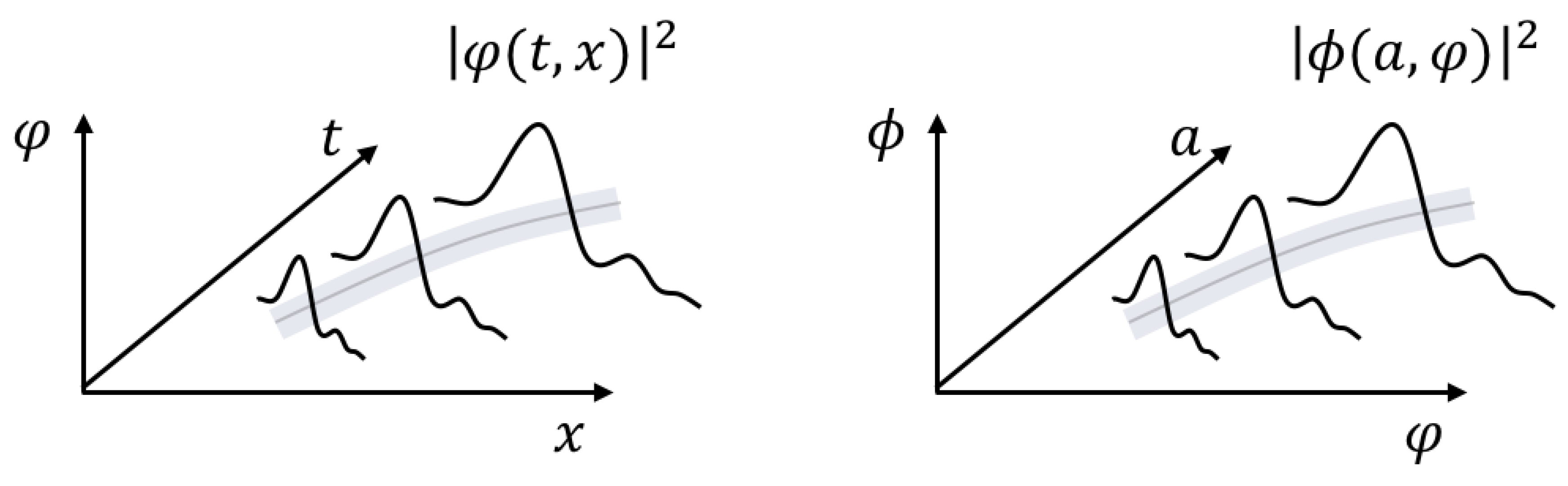 Galaxies 07 00050 g003
