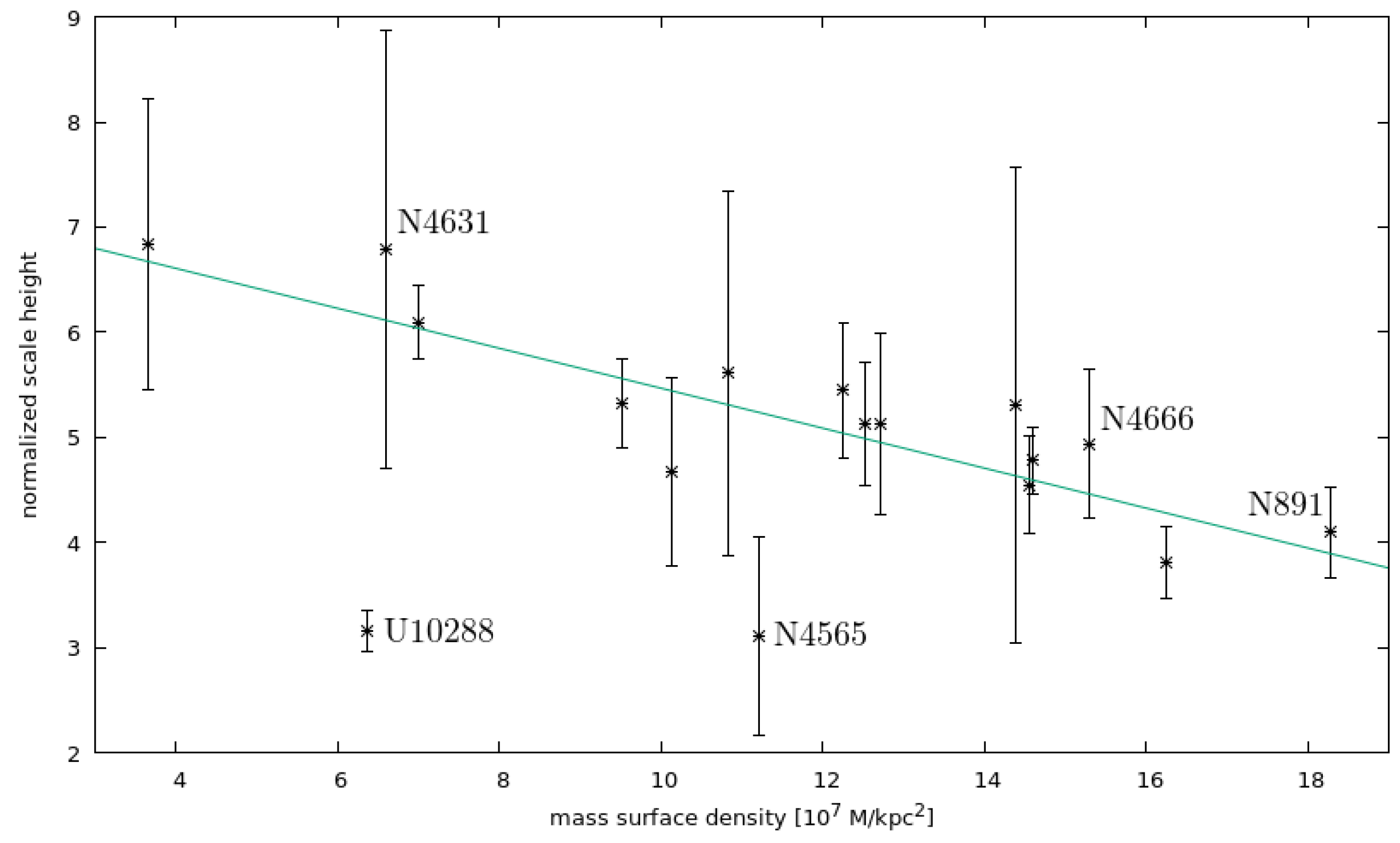 Galaxies 07 00054 g006