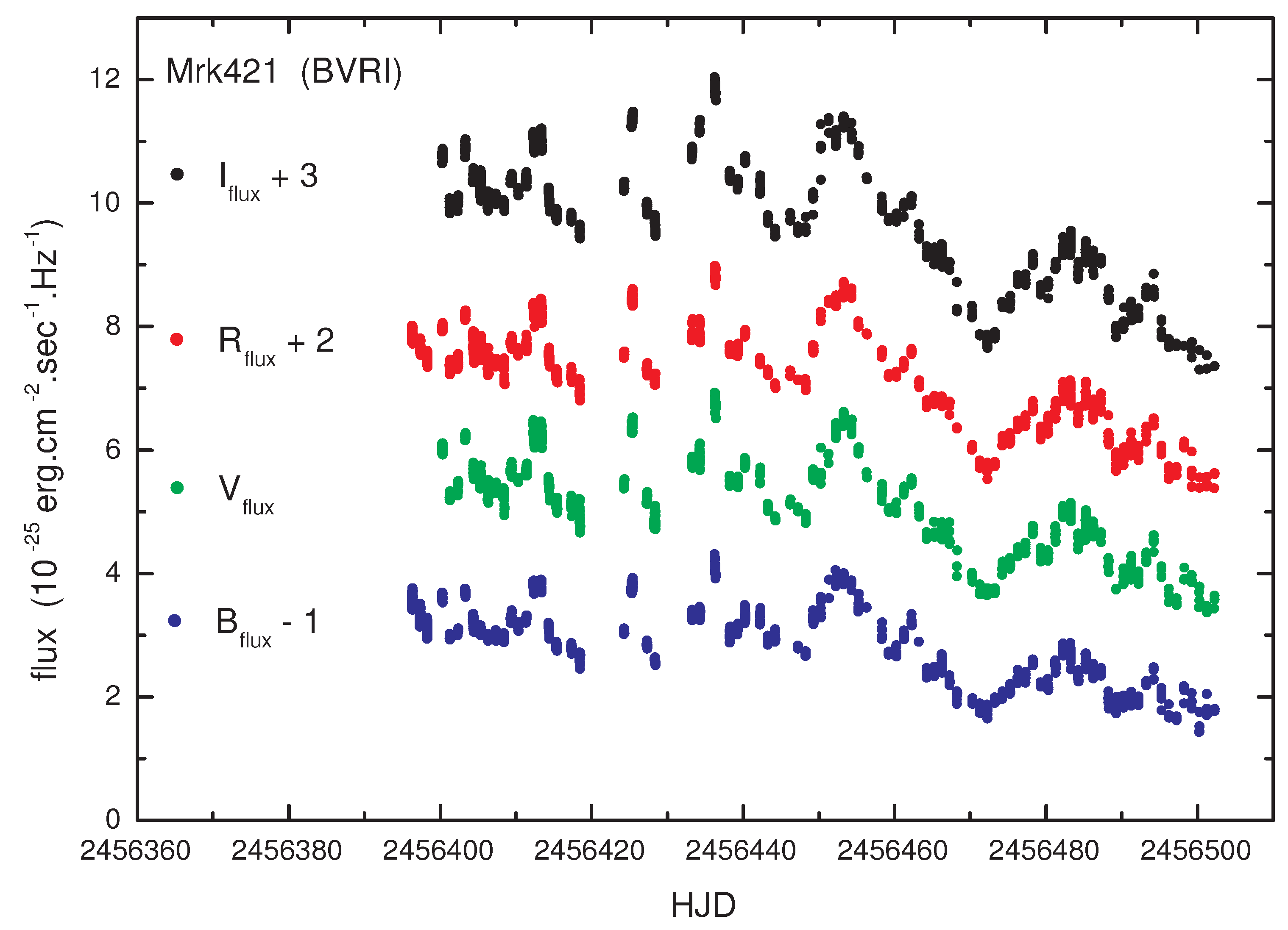 Galaxies 07 00058 g001 Galaxies 07 00058 g001