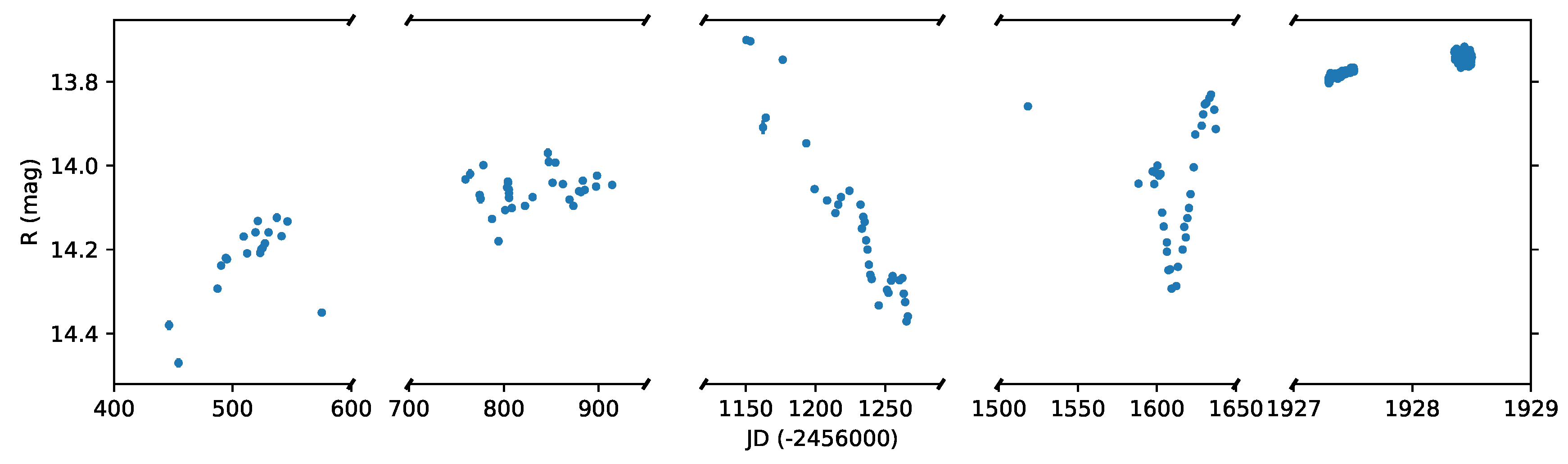 Galaxies 07 00058 g002 Galaxies 07 00058 g002