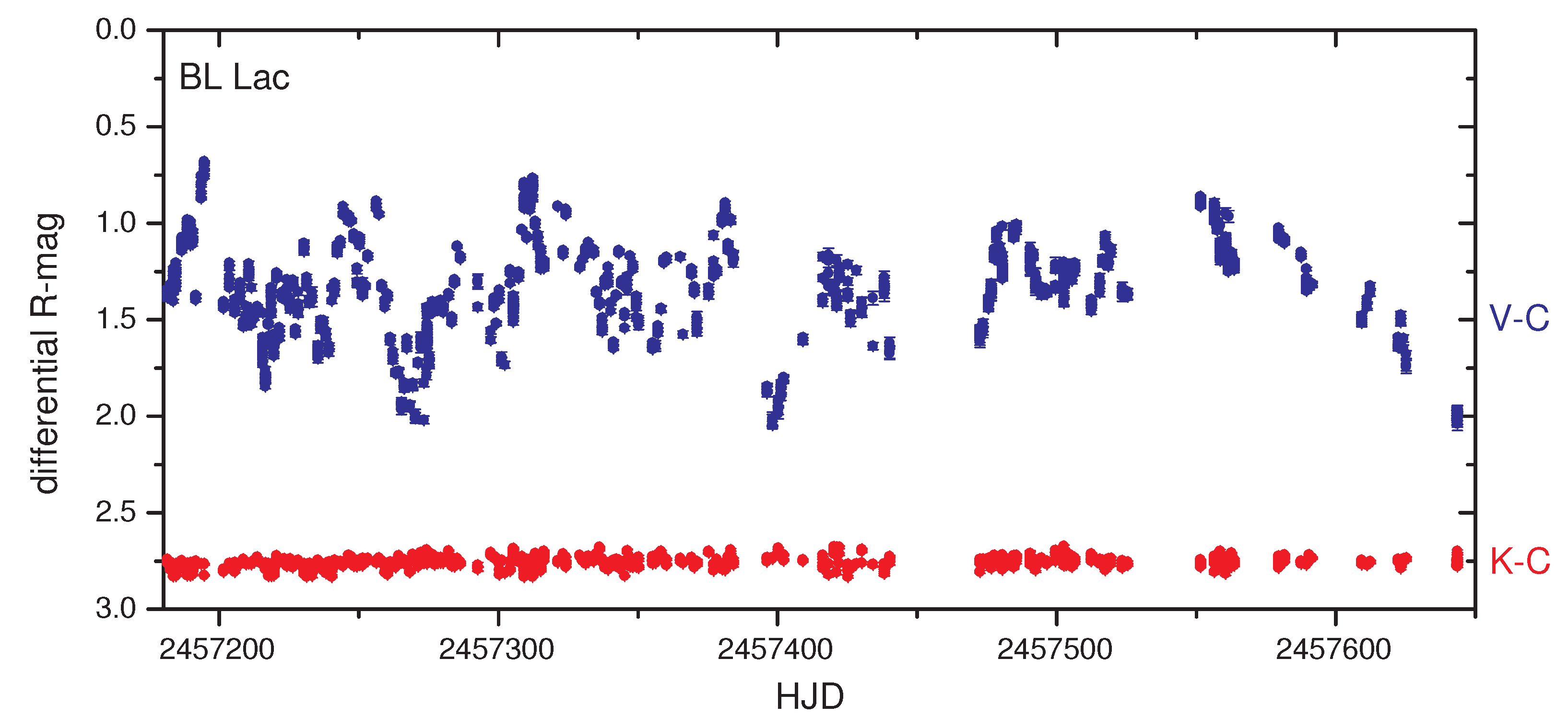 Galaxies 07 00058 g004 Galaxies 07 00058 g004