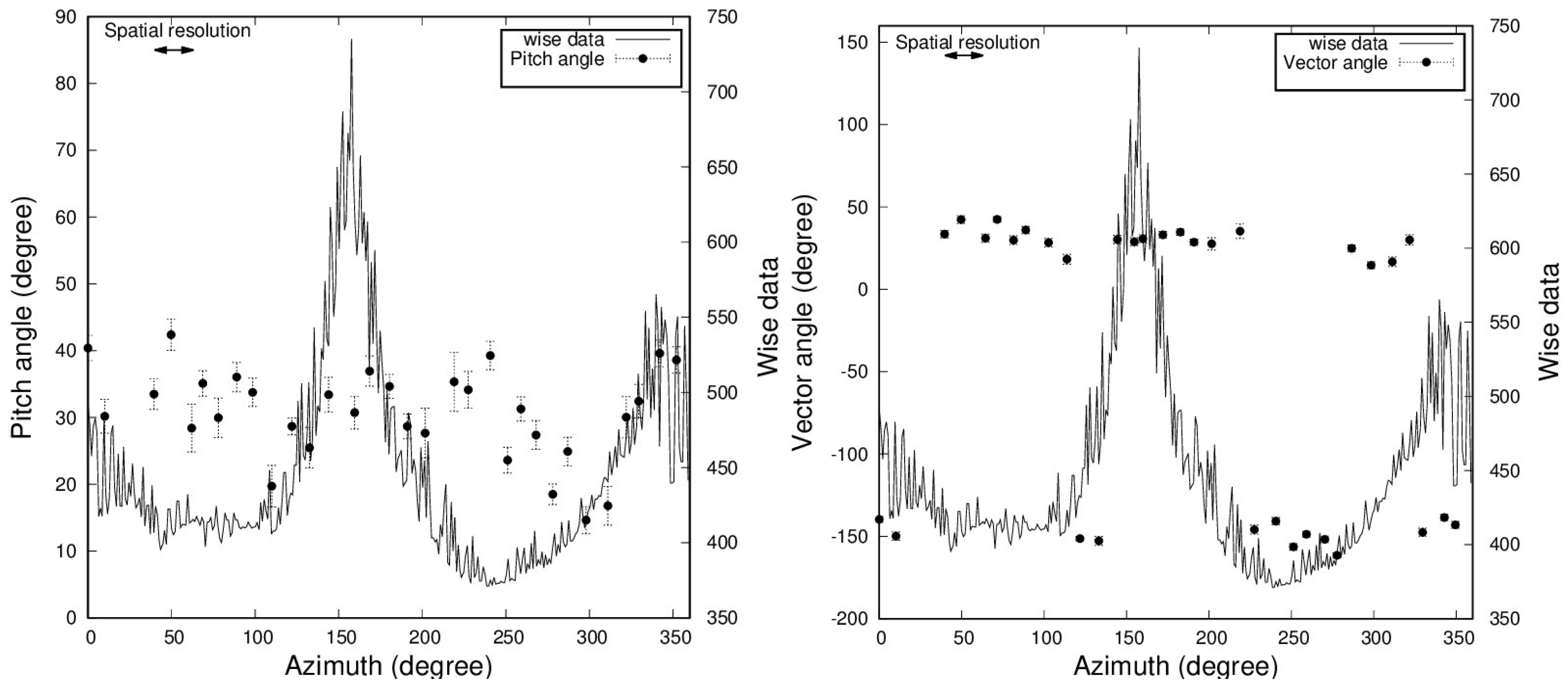 Galaxies 07 00059 g006