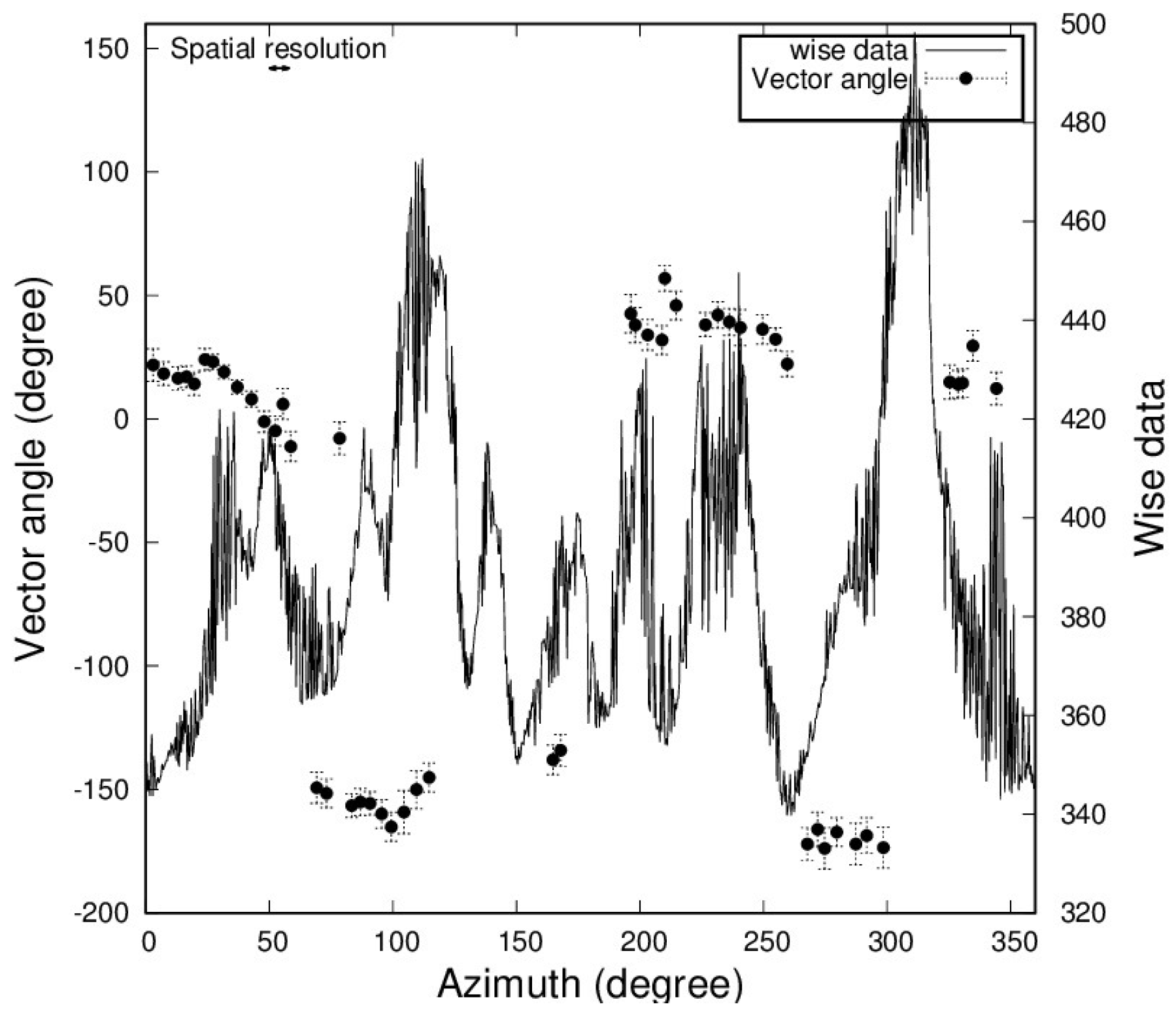 Galaxies 07 00059 g008