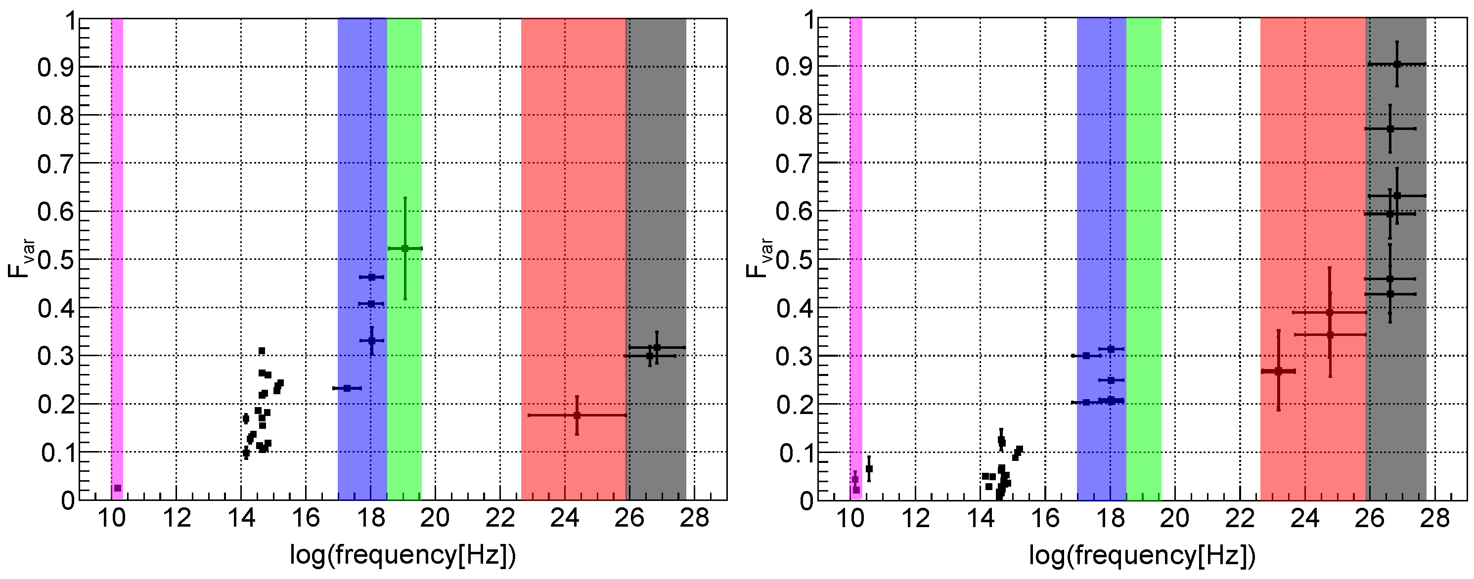 Galaxies 07 00062 g002