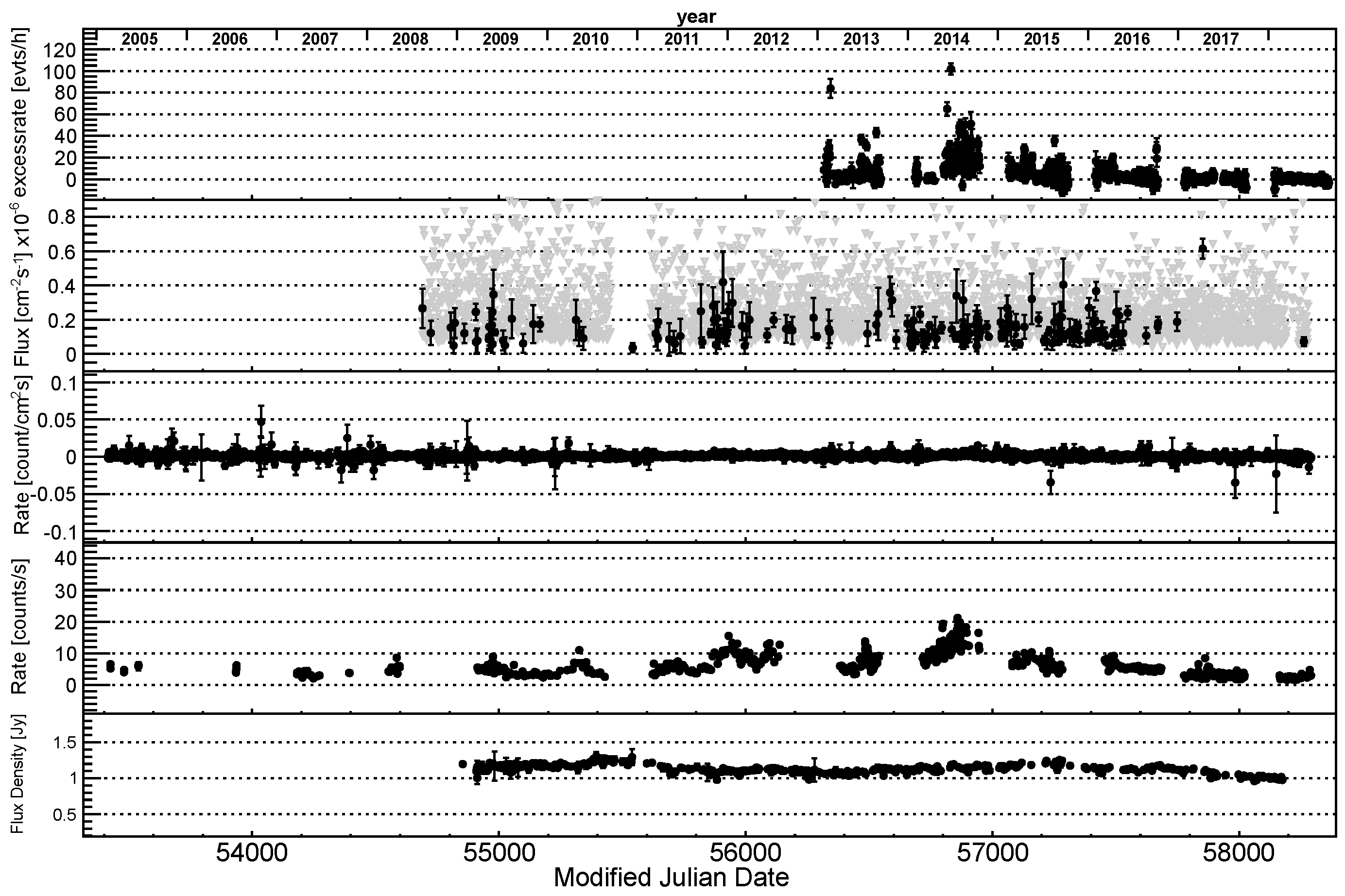 Galaxies 07 00062 g004