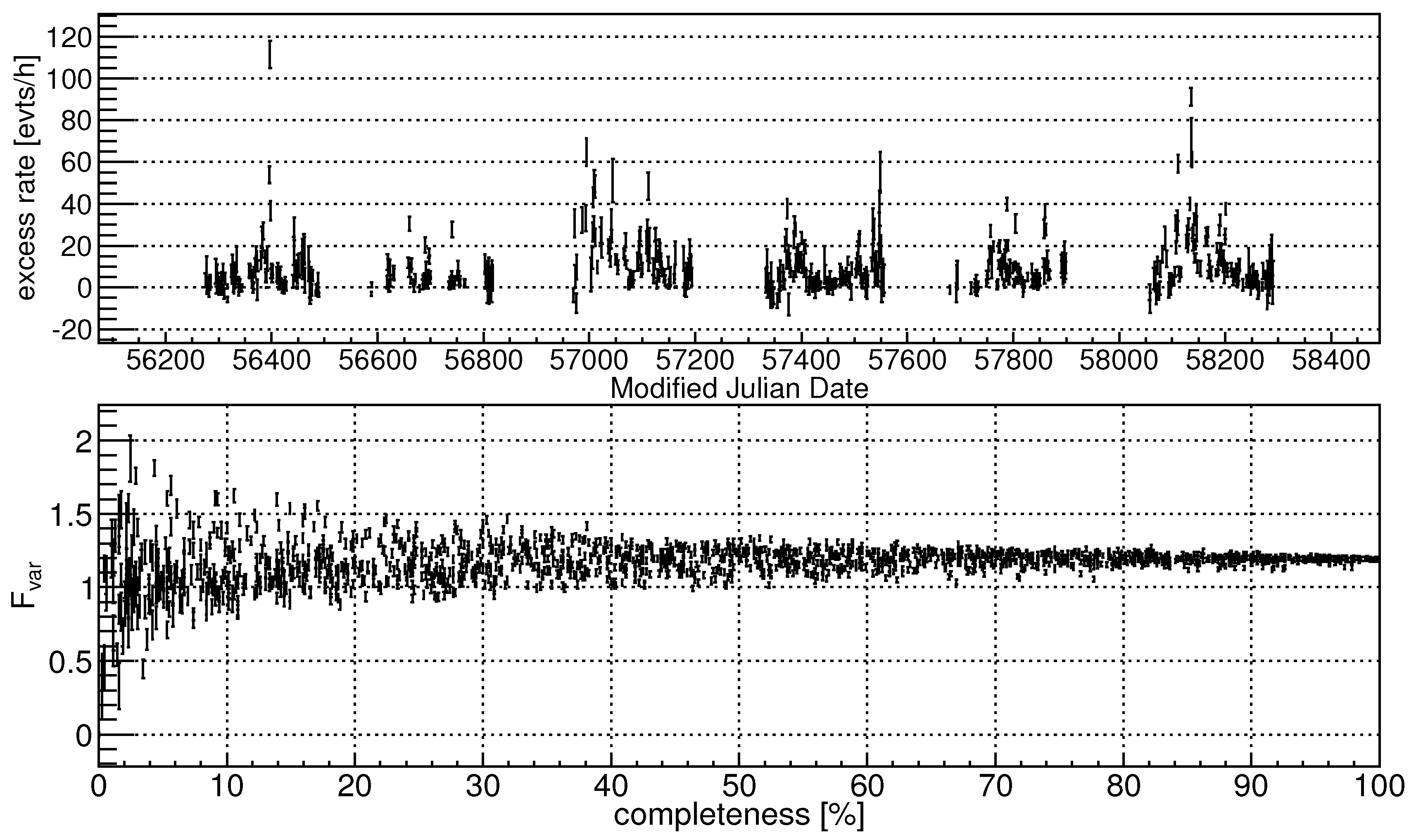 Galaxies 07 00062 g005