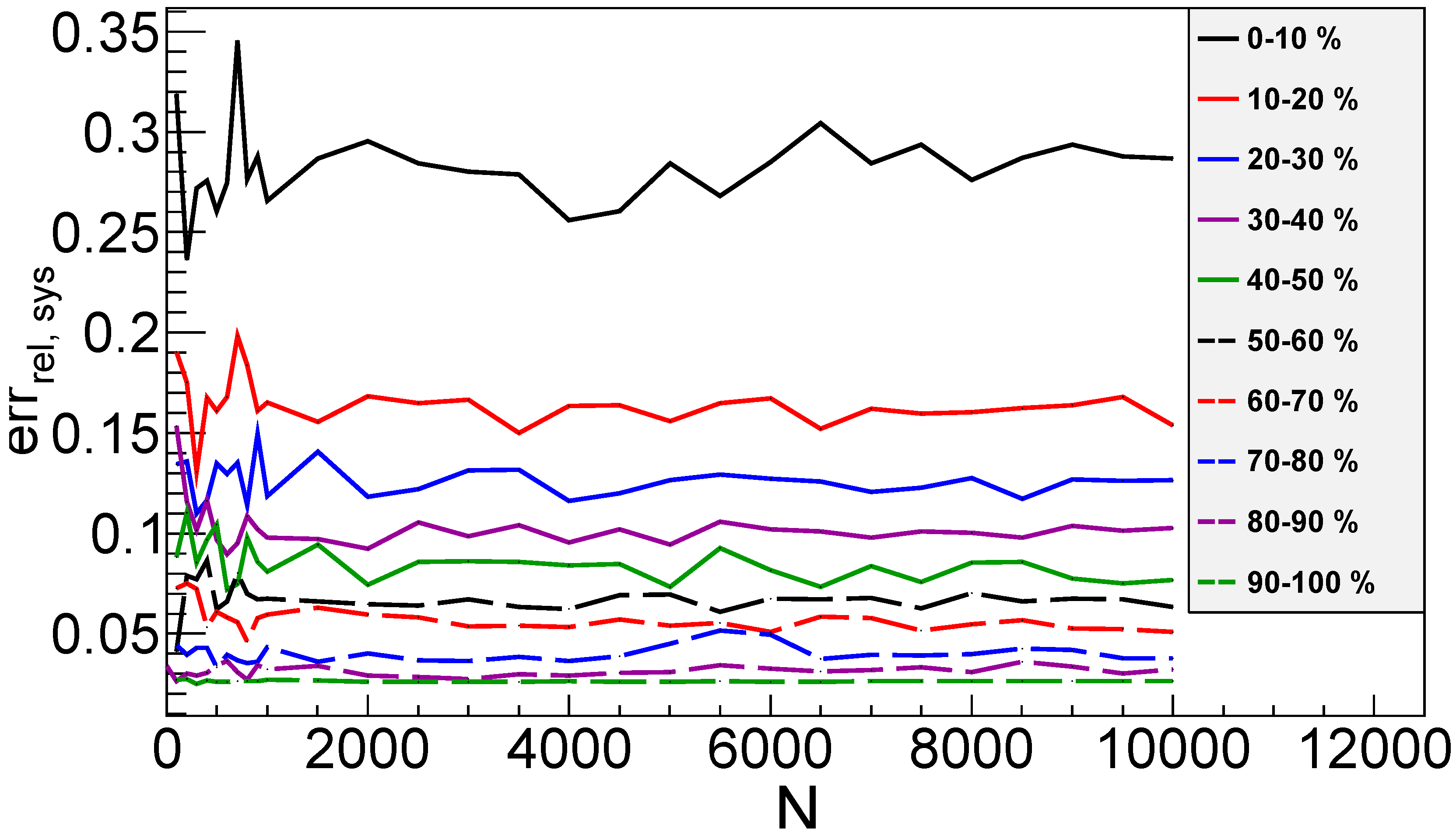 Galaxies 07 00062 g006