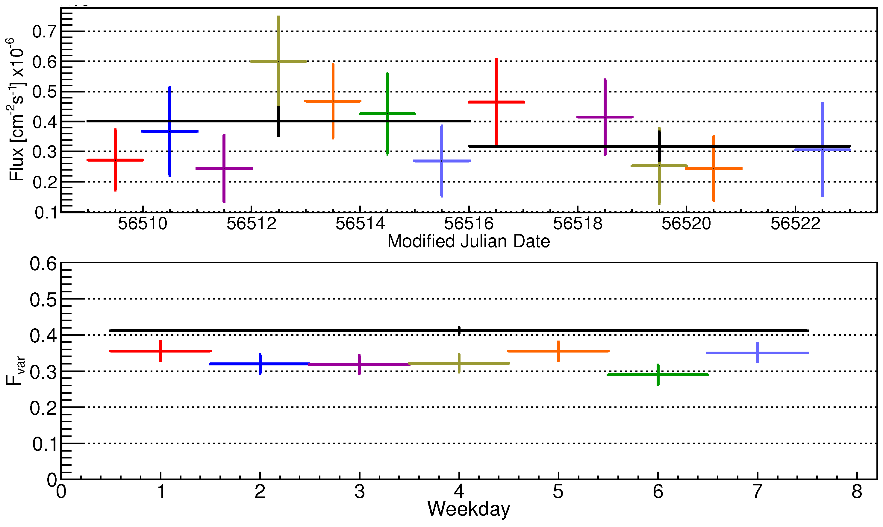 Galaxies 07 00062 g009