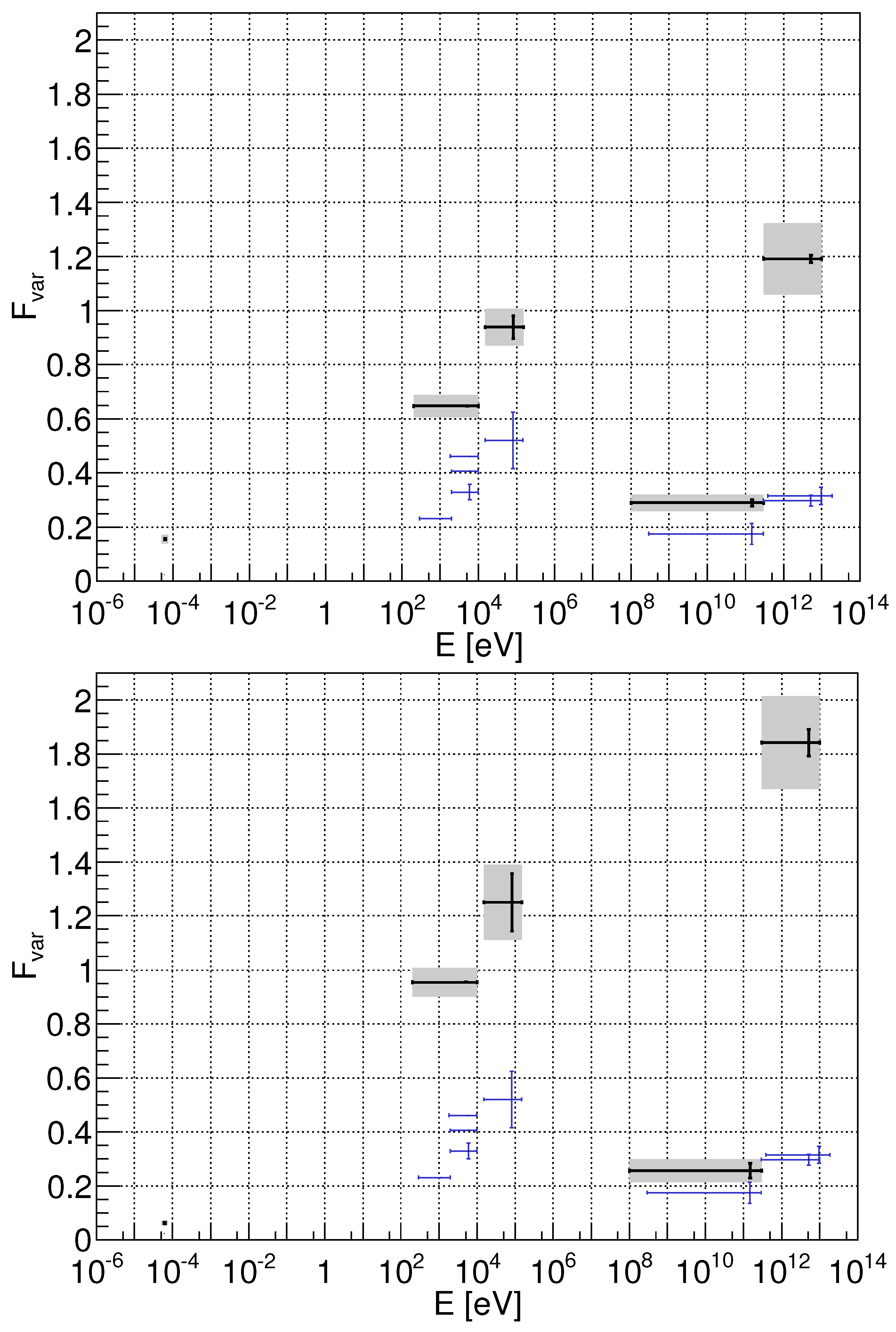 Galaxies 07 00062 g010