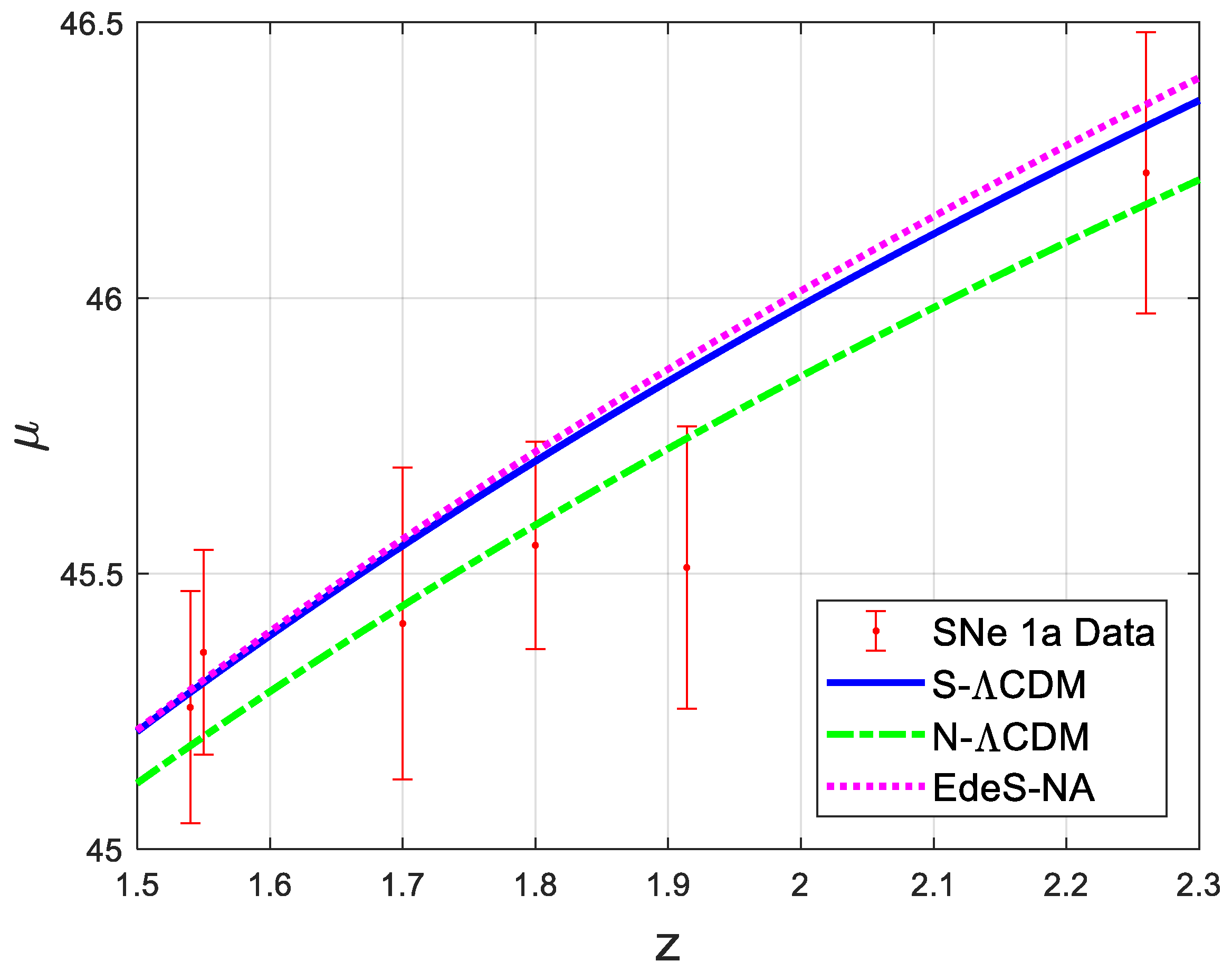 Galaxies 07 00067 g003