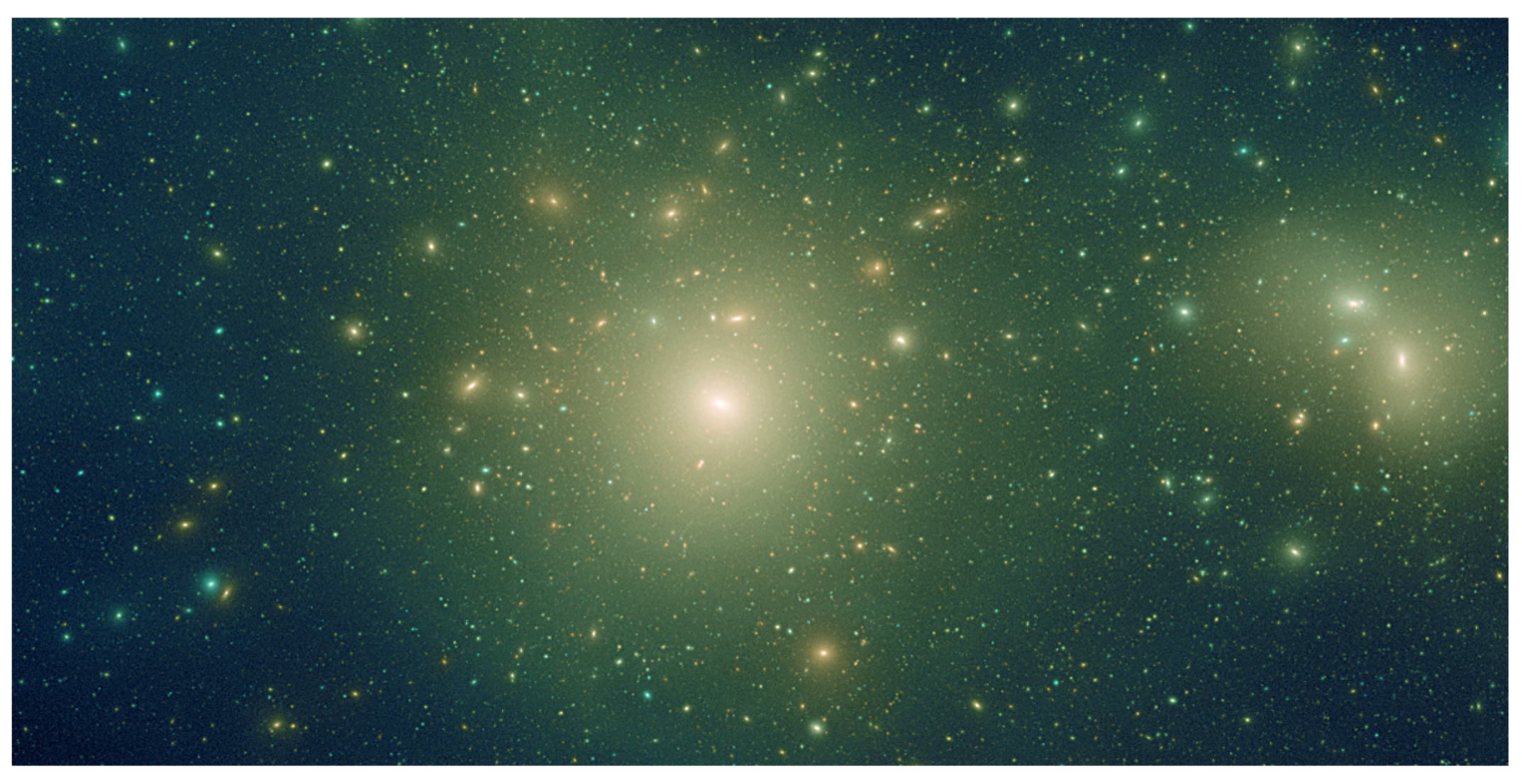 Galaxies 07 00068 g001