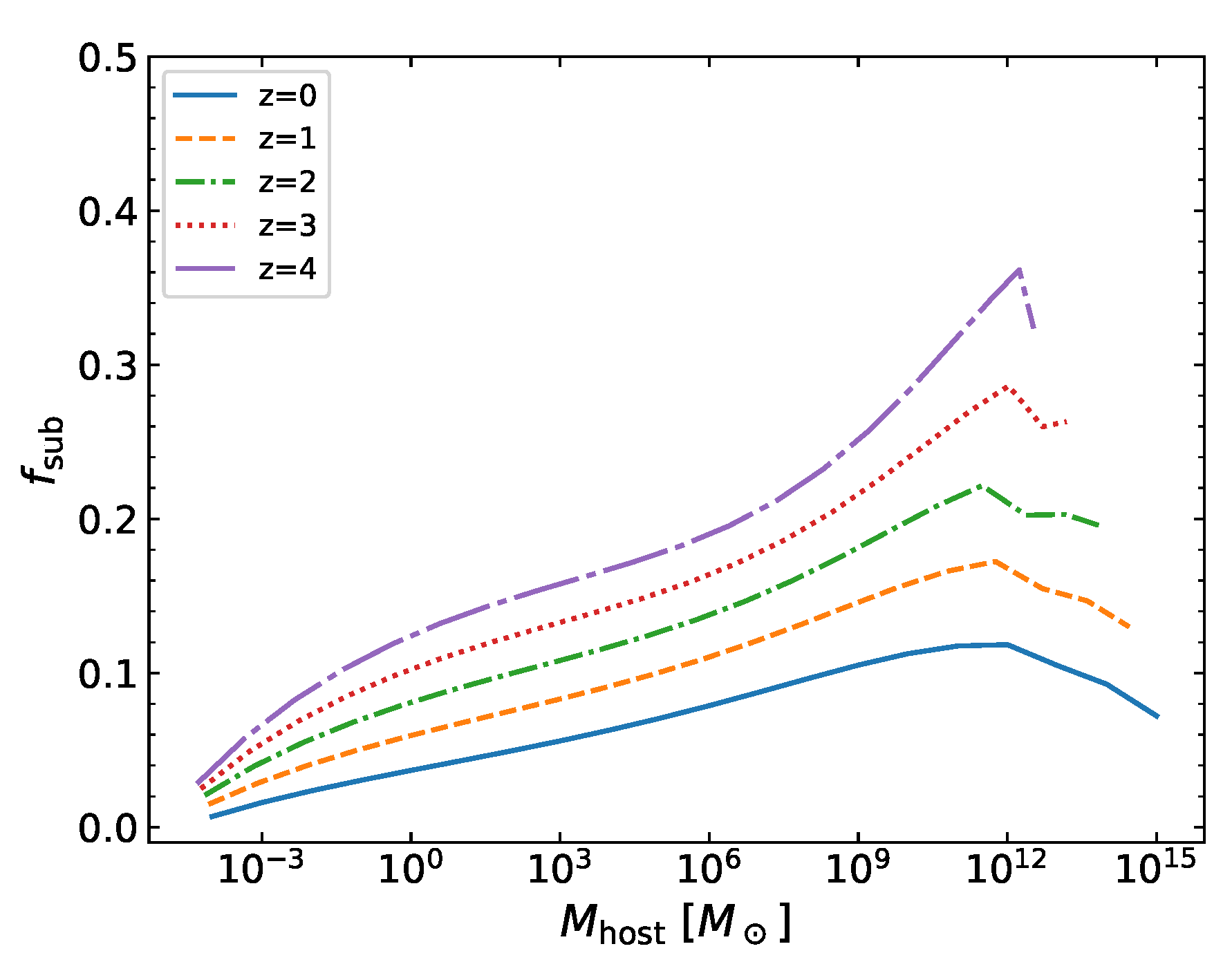 Galaxies 07 00068 g0a2