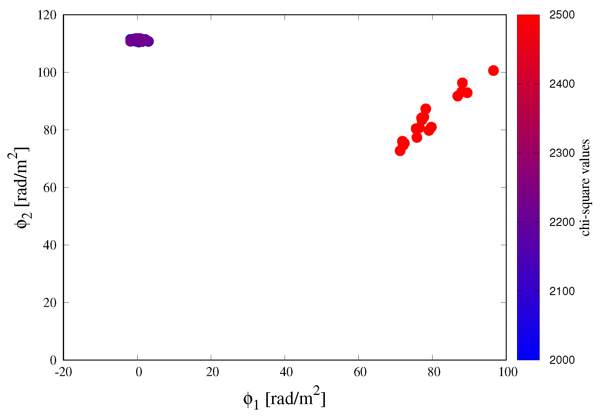 Galaxies 07 00069 g003 Galaxies 07 00069 g003