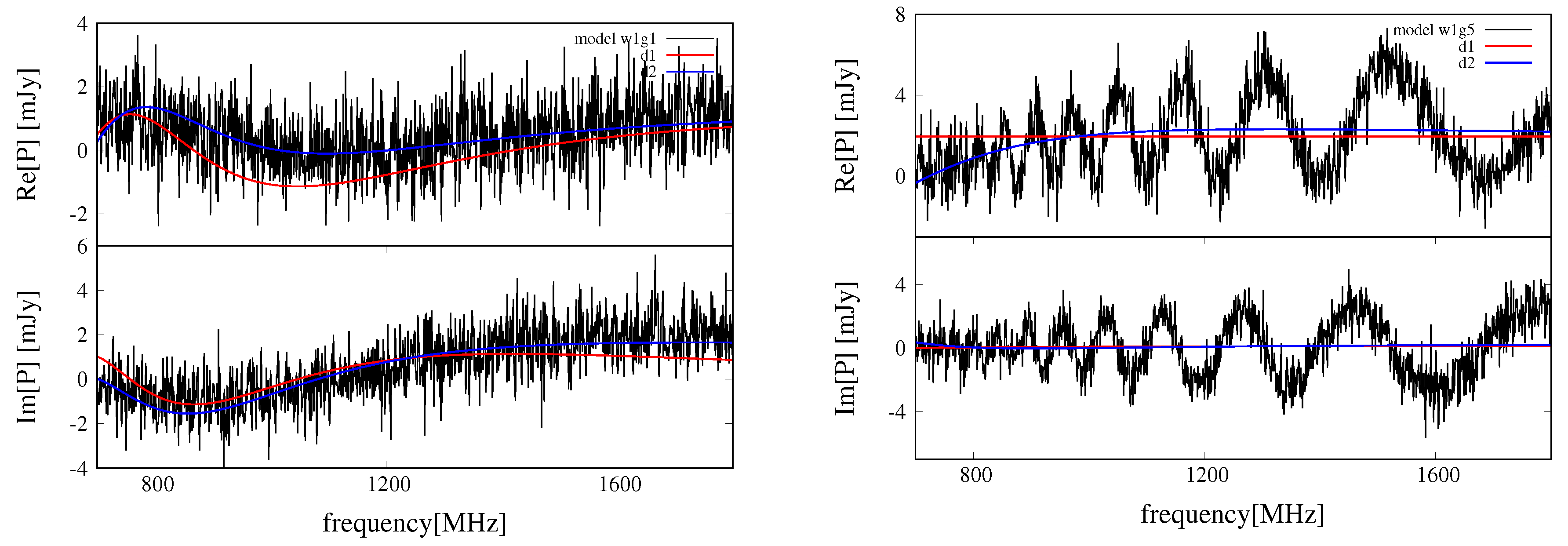 Galaxies 07 00069 g006 Galaxies 07 00069 g006