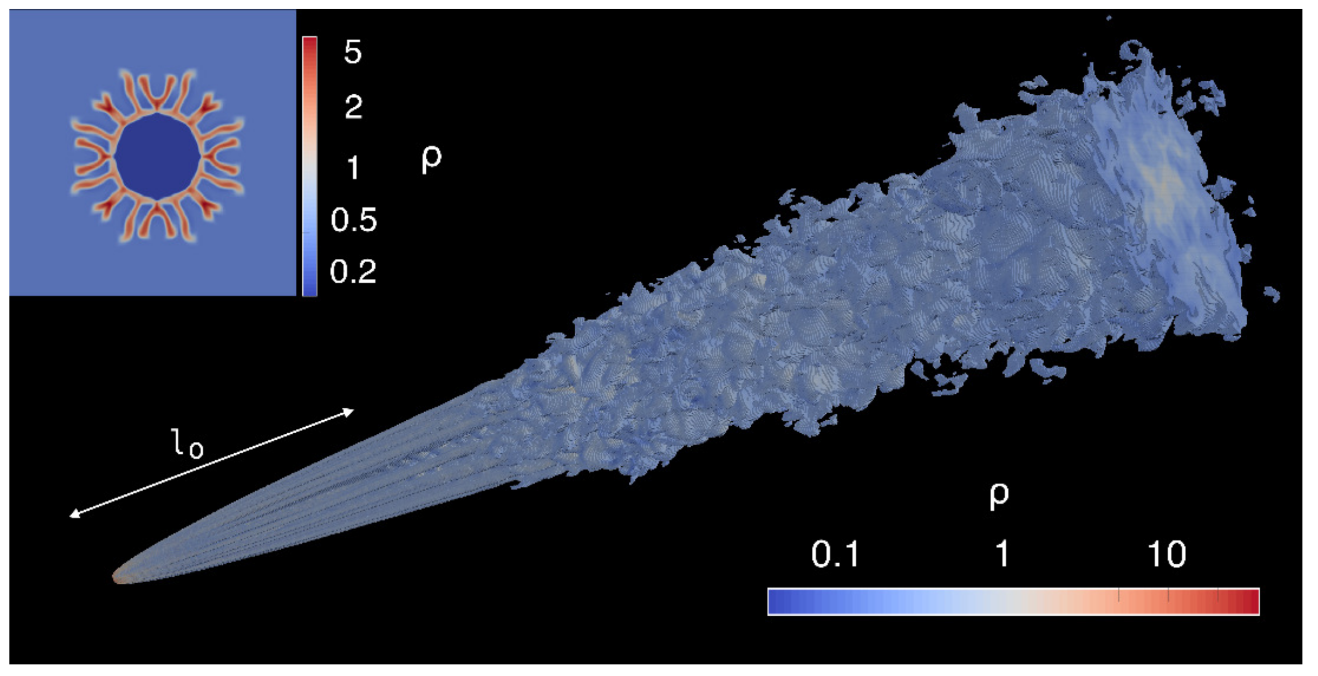 Galaxies Free Full Text Dissipative Processes And Their Role In The Evolution Of Radio Galaxies Html Galaxies Free Full Text Dissipative Processes And Their Role In The Evolution Of Radio Galaxies Html