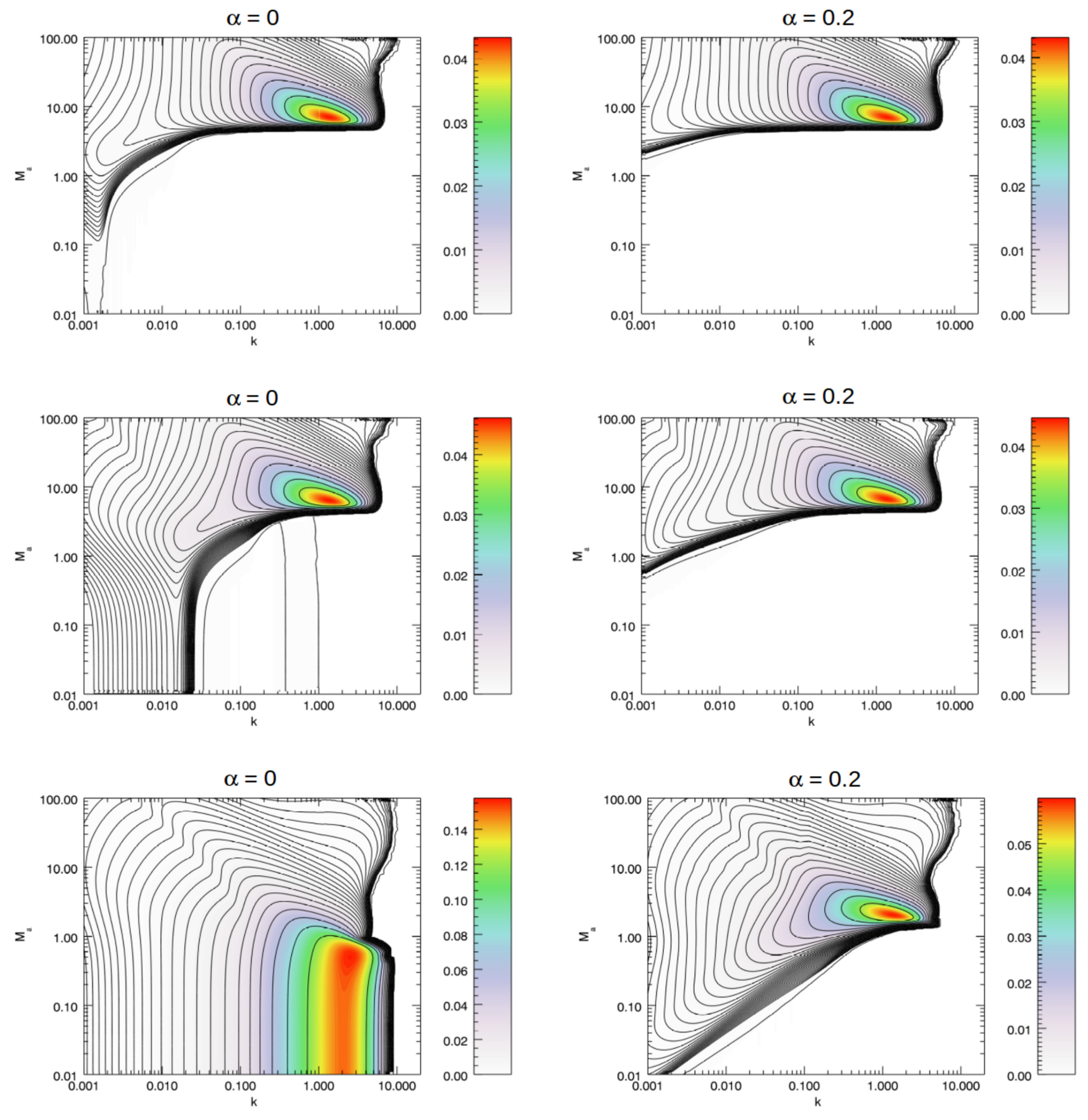 Galaxies 07 00070 g004