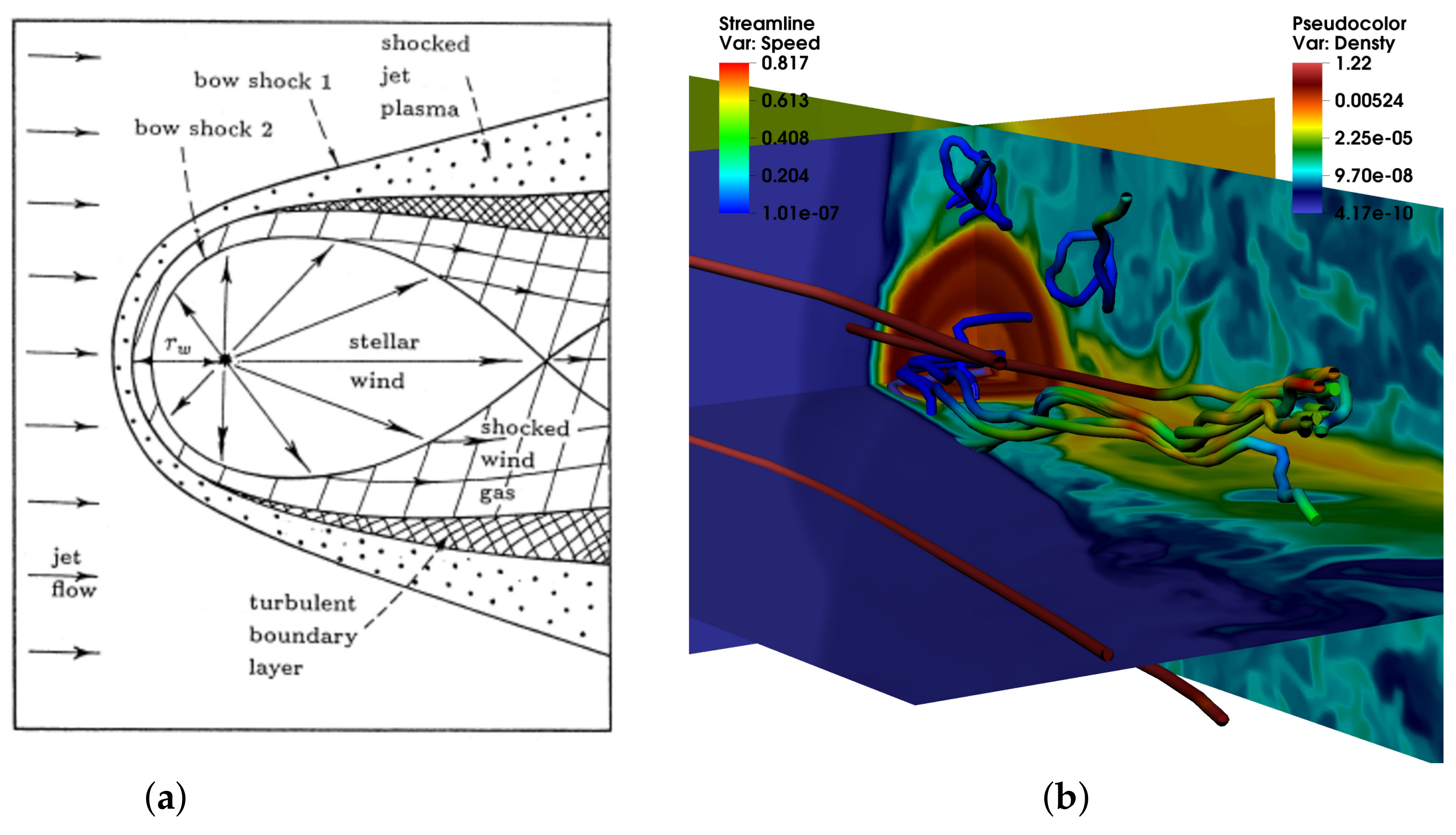 Galaxies 07 00070 g007
