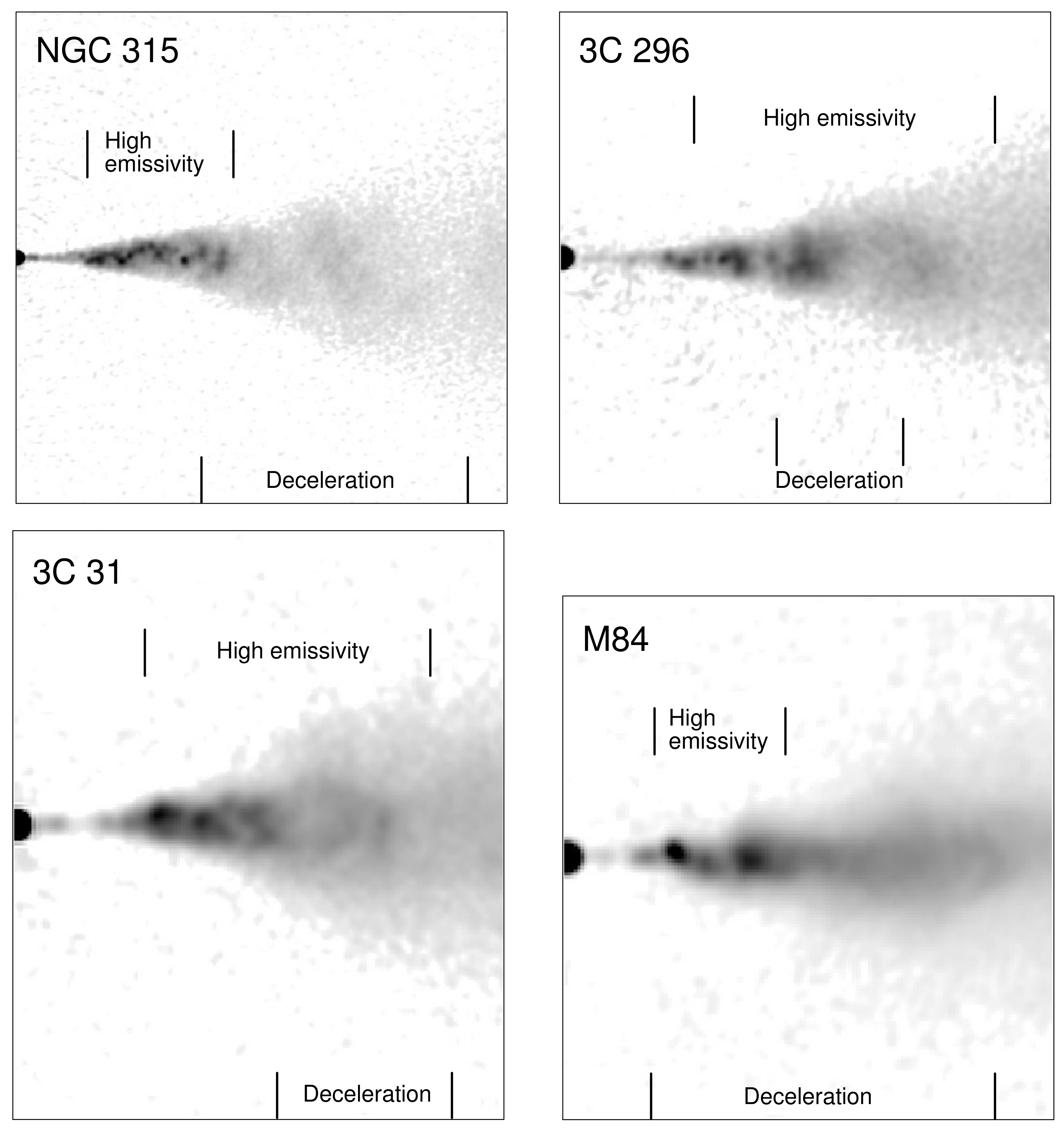 Galaxies 07 00070 g010