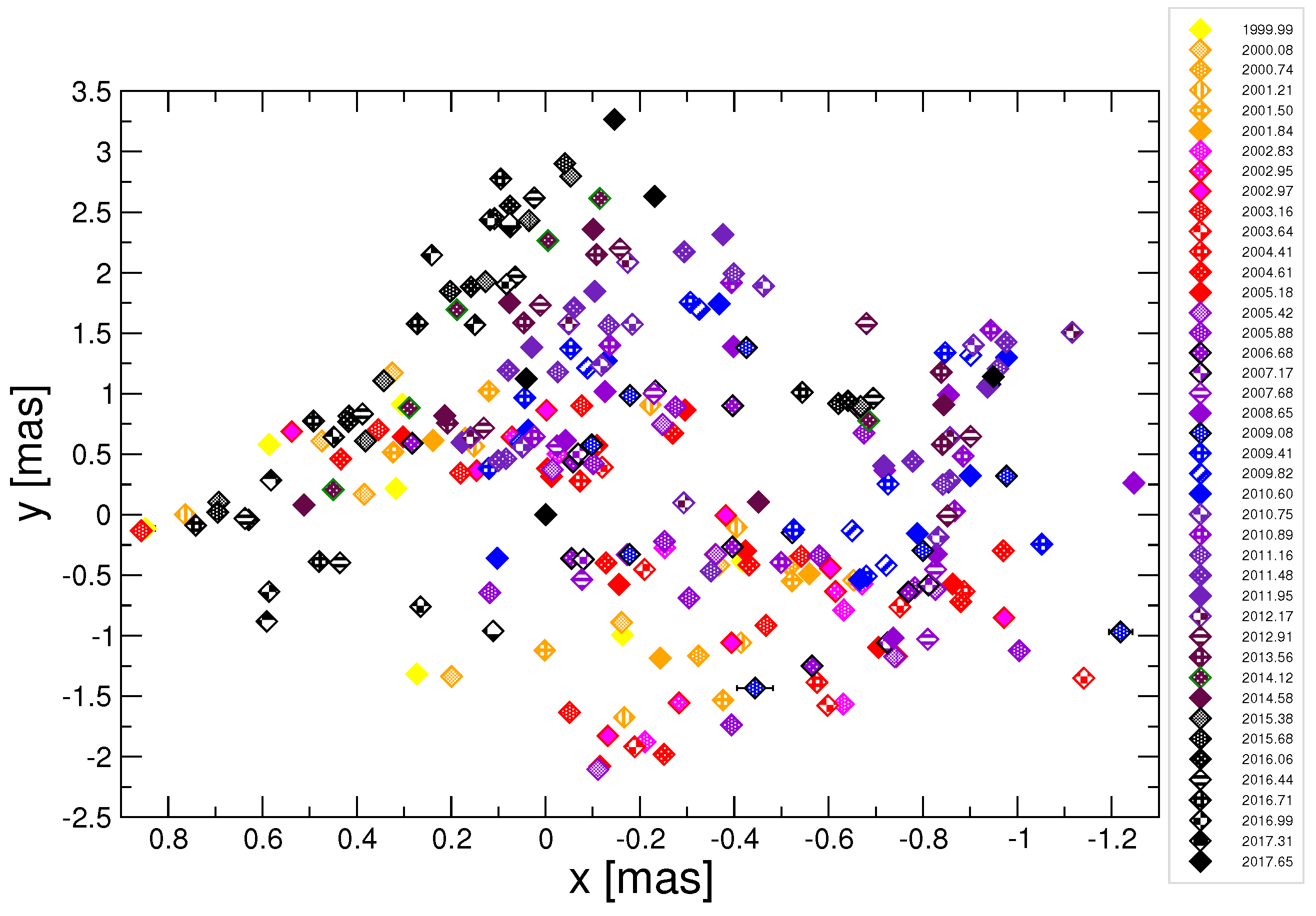 Galaxies 07 00072 g004 Galaxies 07 00072 g004