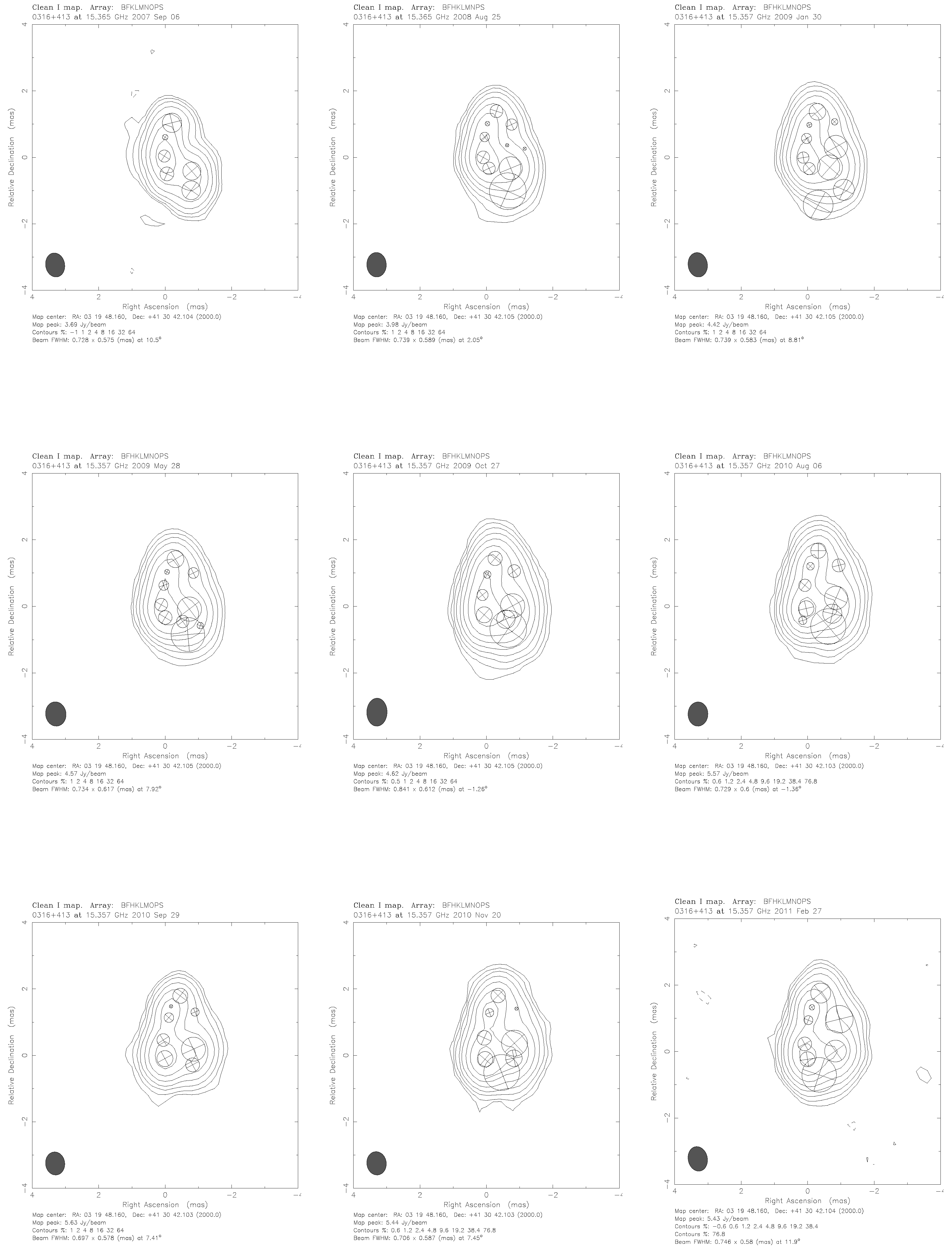 Galaxies 07 00072 g0a3