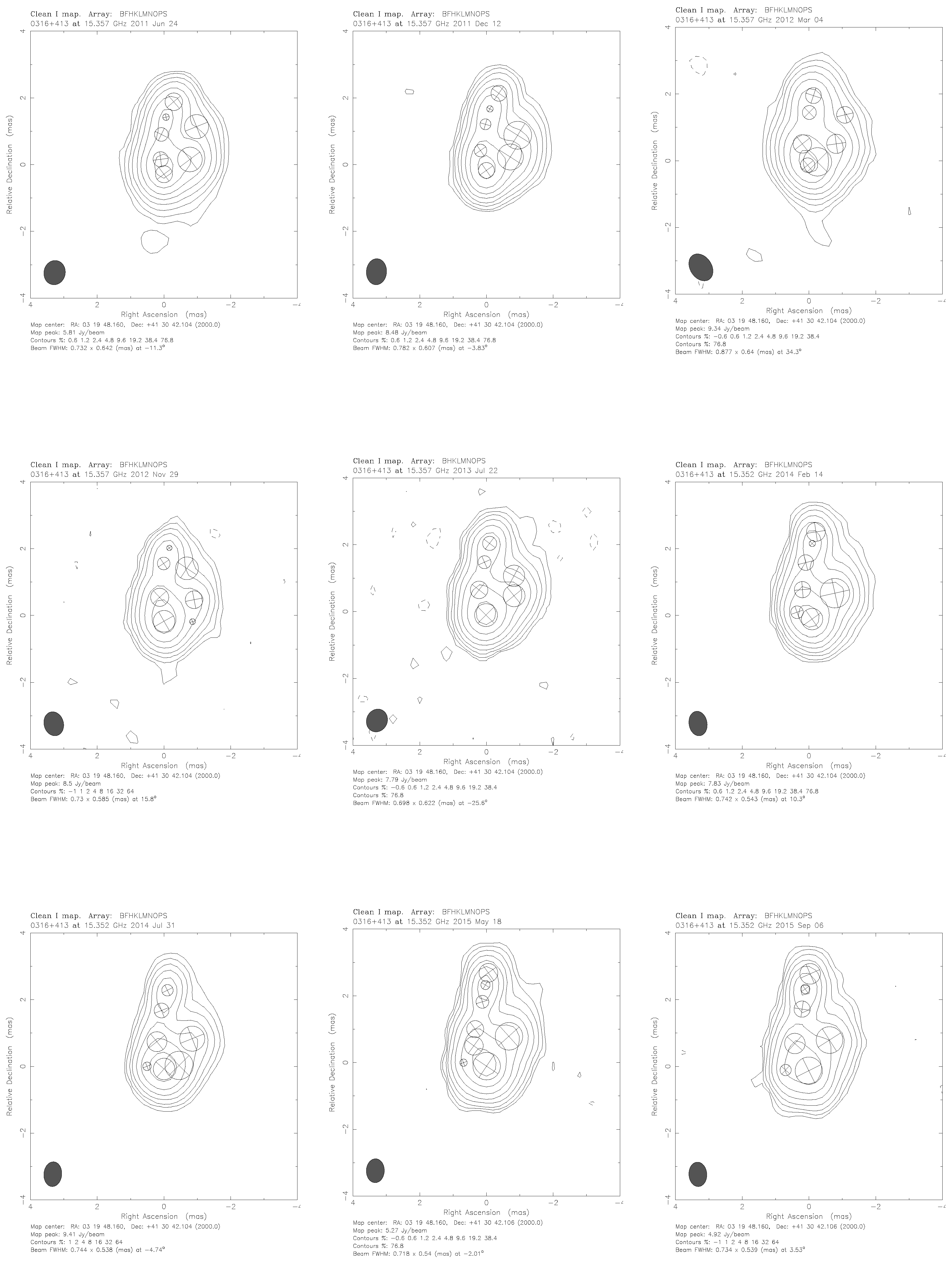 Galaxies 07 00072 g0a4