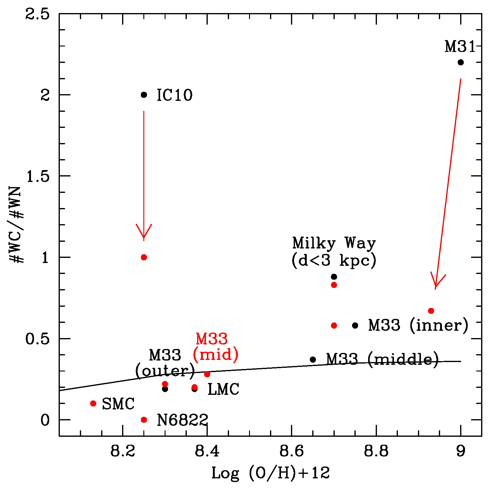 Galaxies 07 00074 g010