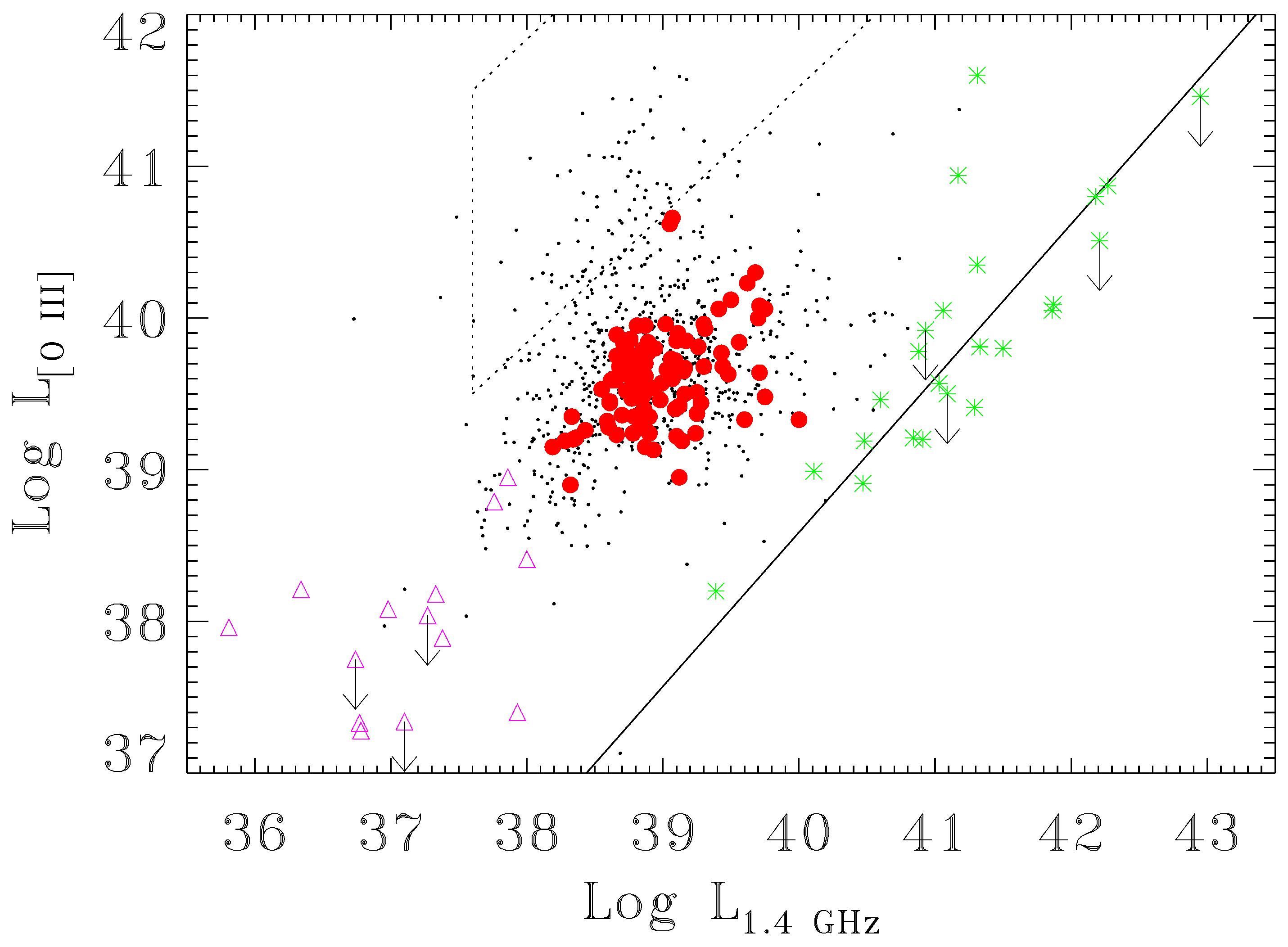 Galaxies 07 00076 g002