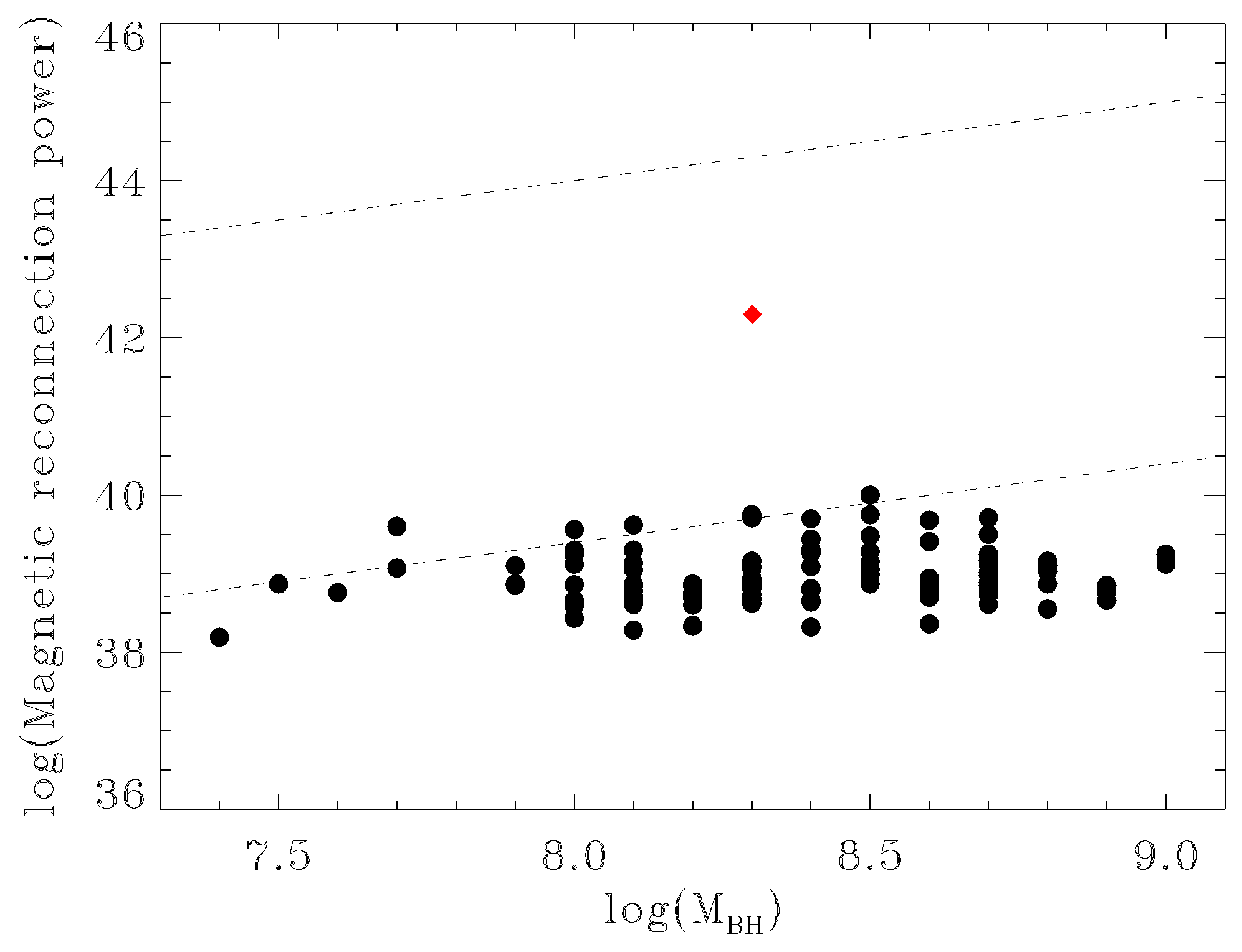 Galaxies 07 00076 g006