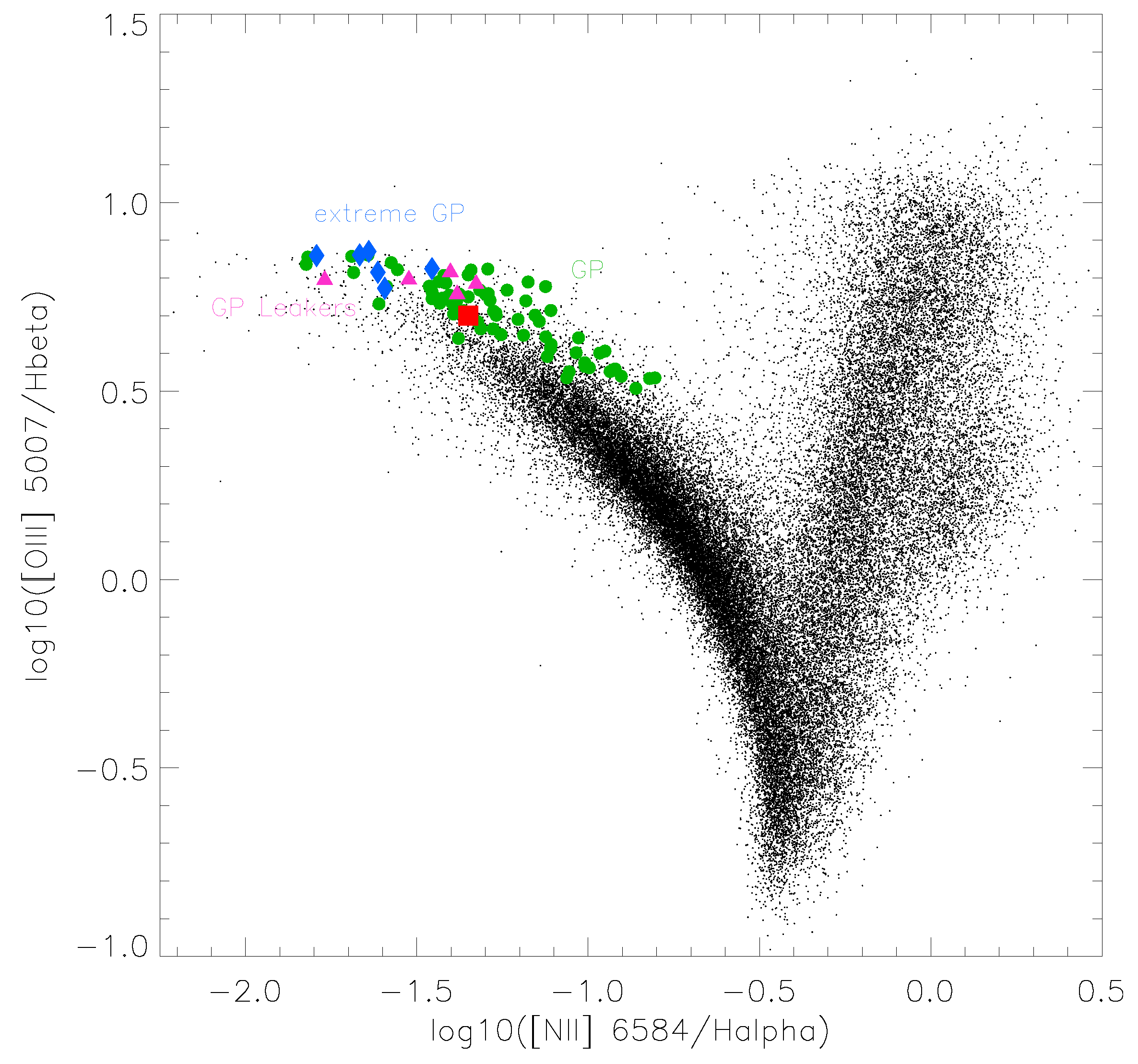 Galaxies 07 00088 g010