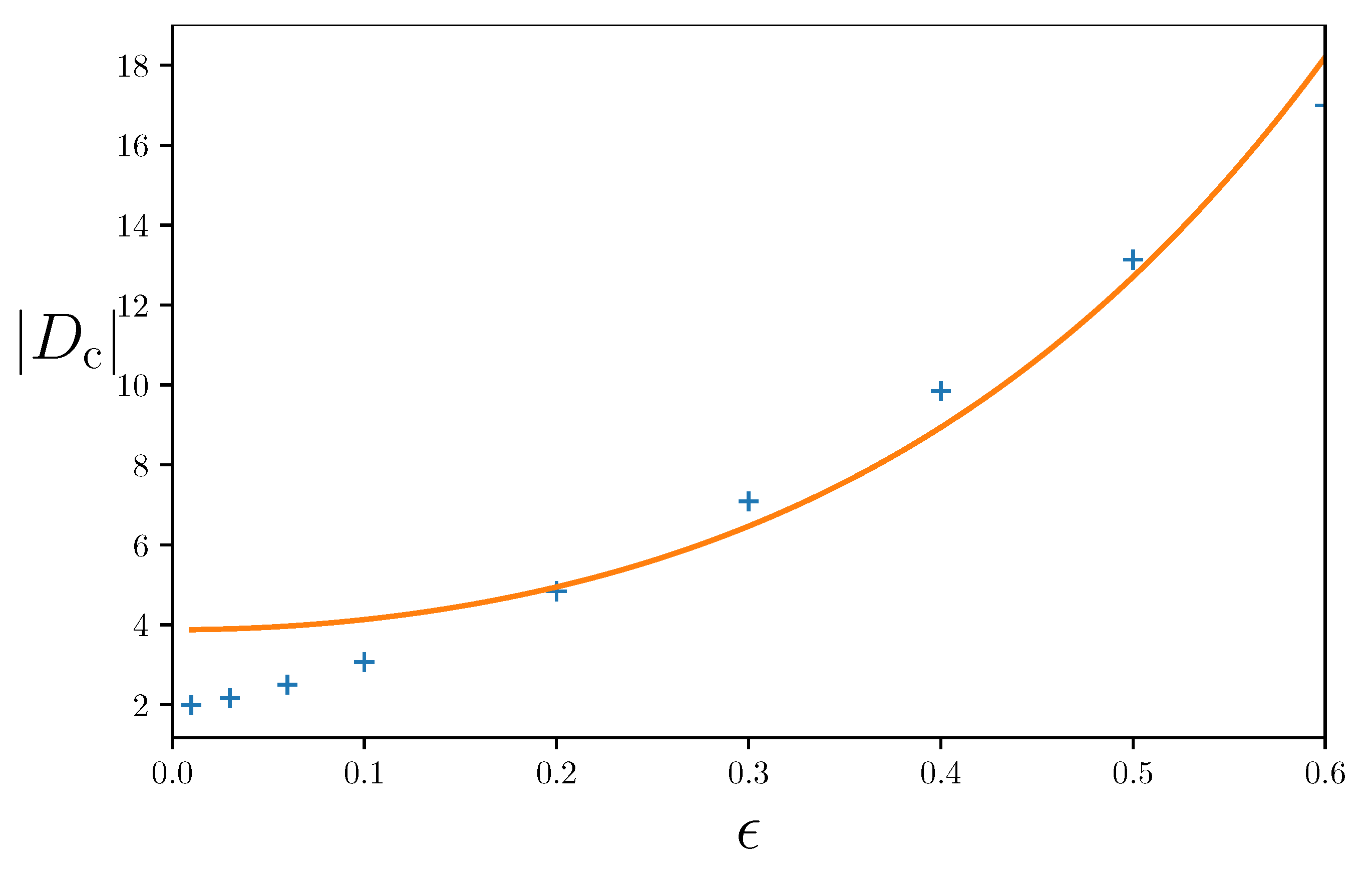 Galaxies 07 00091 g002
