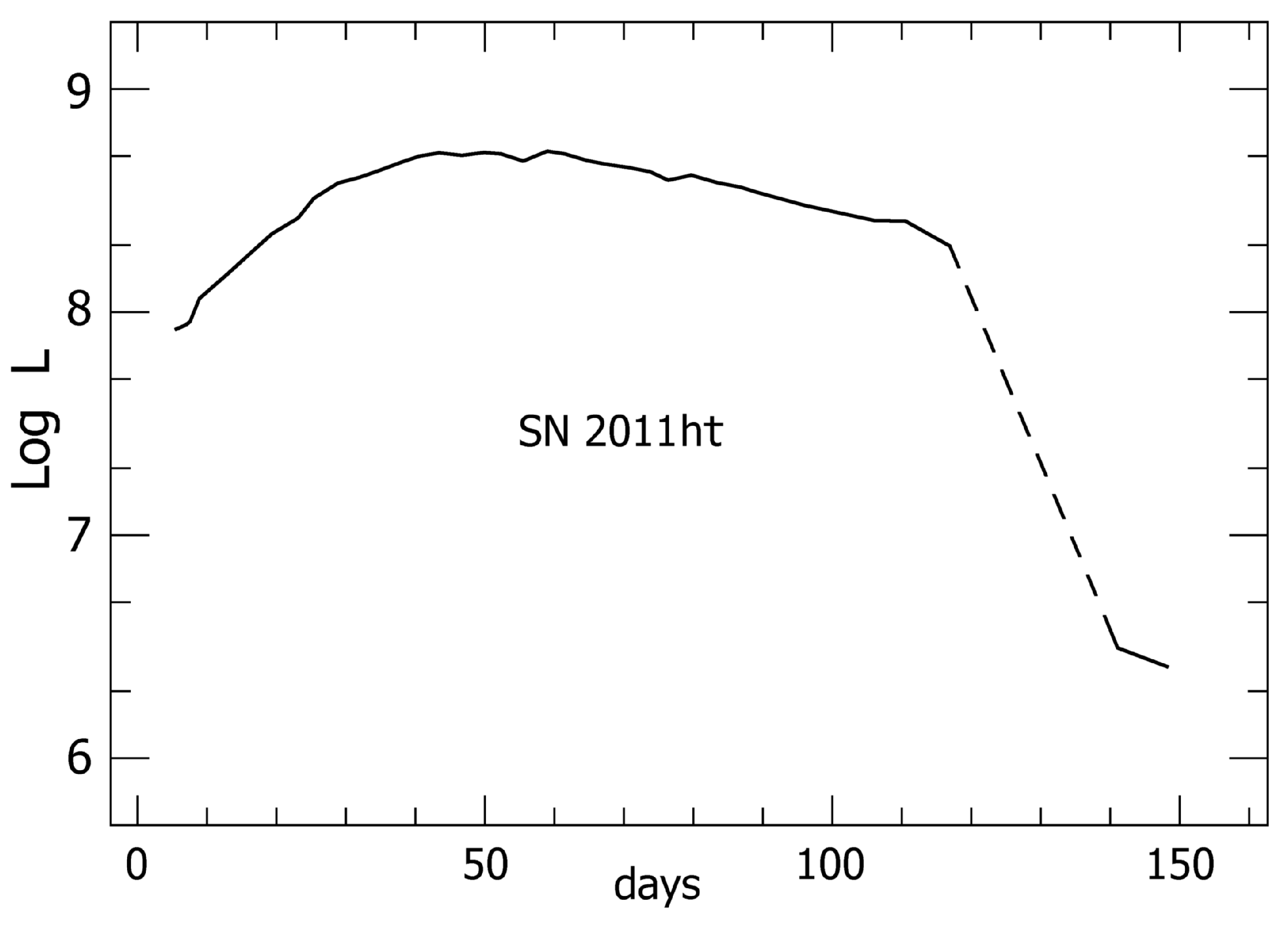 Galaxies 08 00010 g002 Galaxies 08 00010 g002