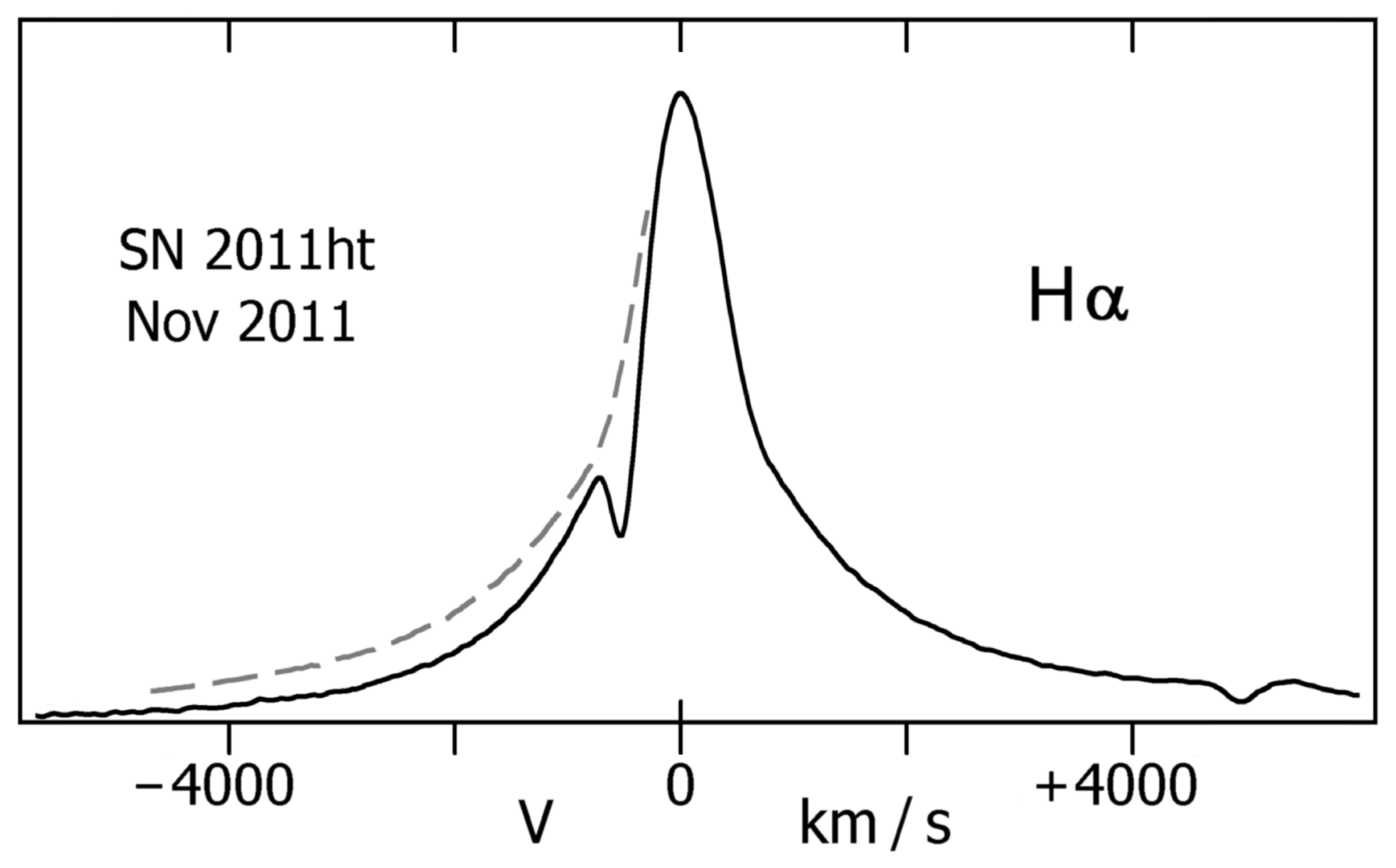 Galaxies 08 00010 g006 Galaxies 08 00010 g006