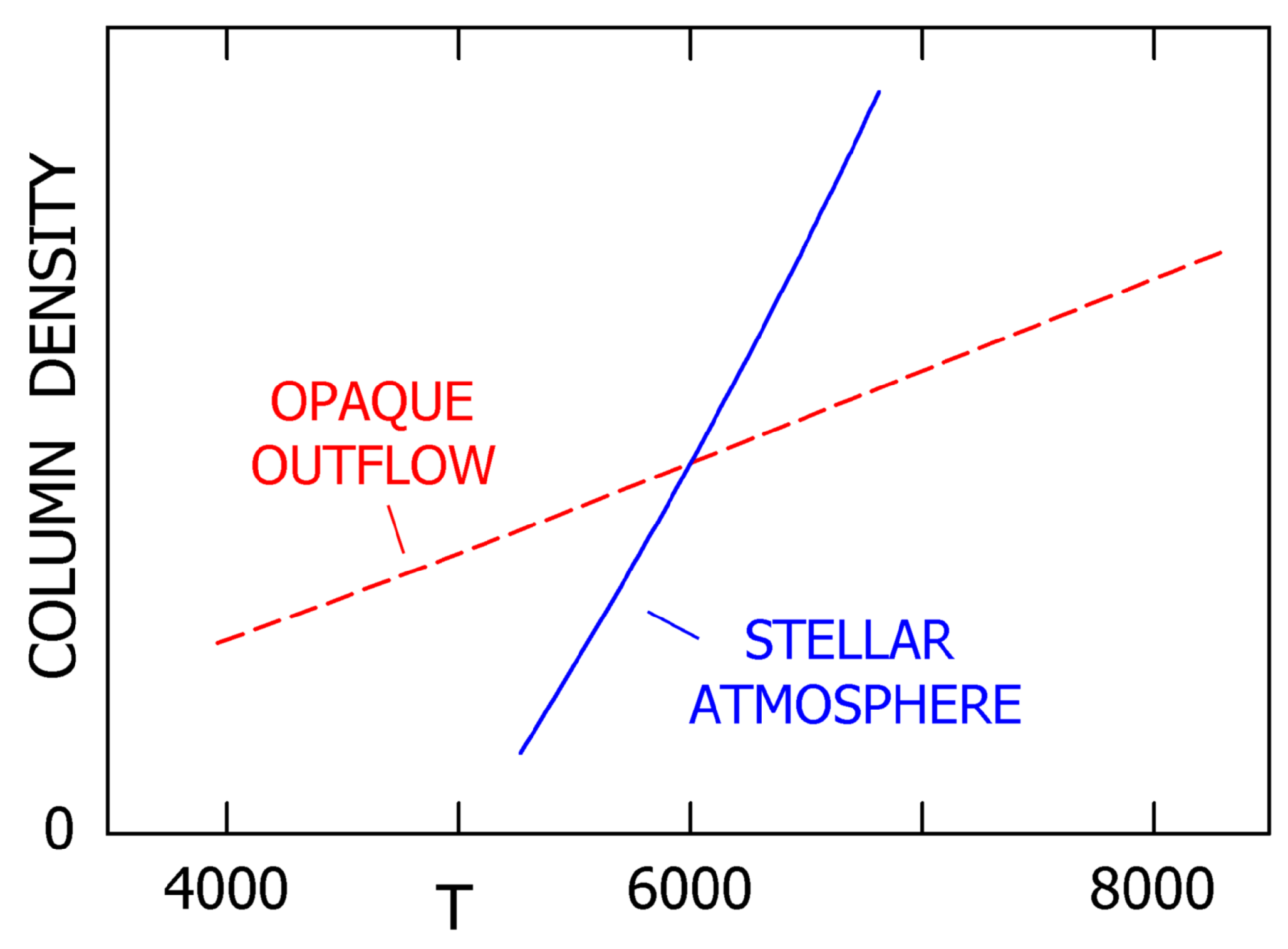 Galaxies 08 00010 g007 Galaxies 08 00010 g007