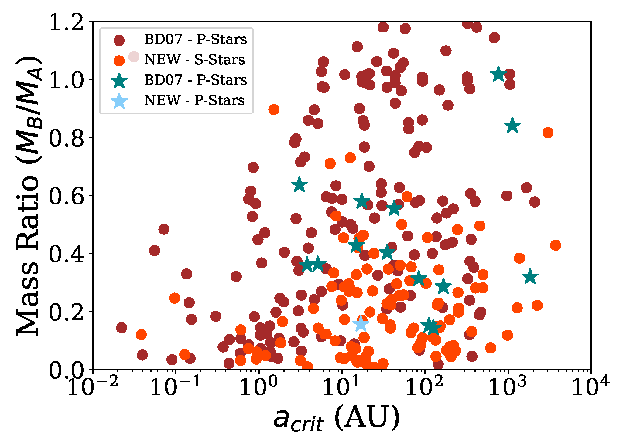 Galaxies 08 00016 g002 Galaxies 08 00016 g002