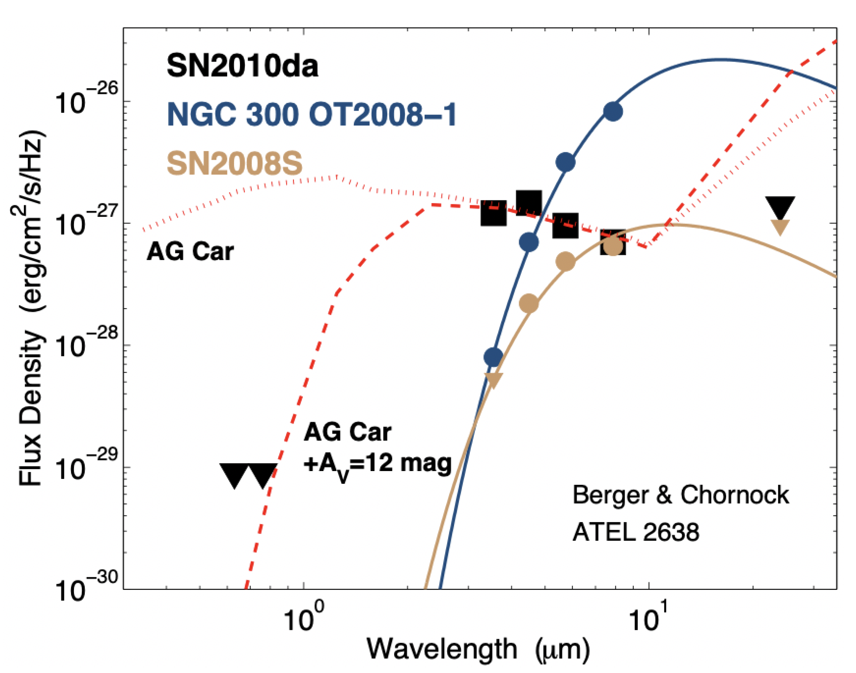 Galaxies 08 00017 g003 Galaxies 08 00017 g003