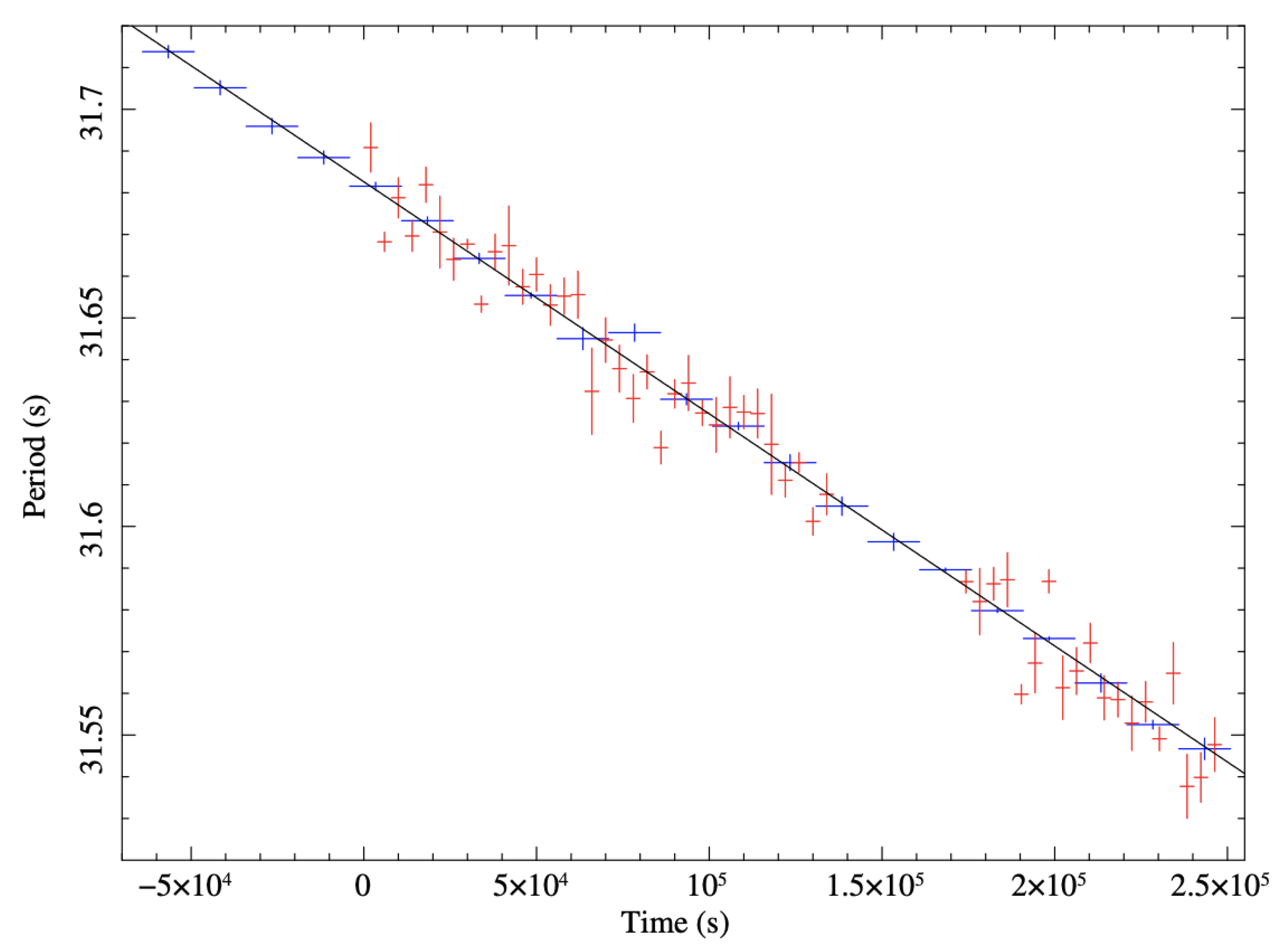 Galaxies 08 00017 g005 Galaxies 08 00017 g005
