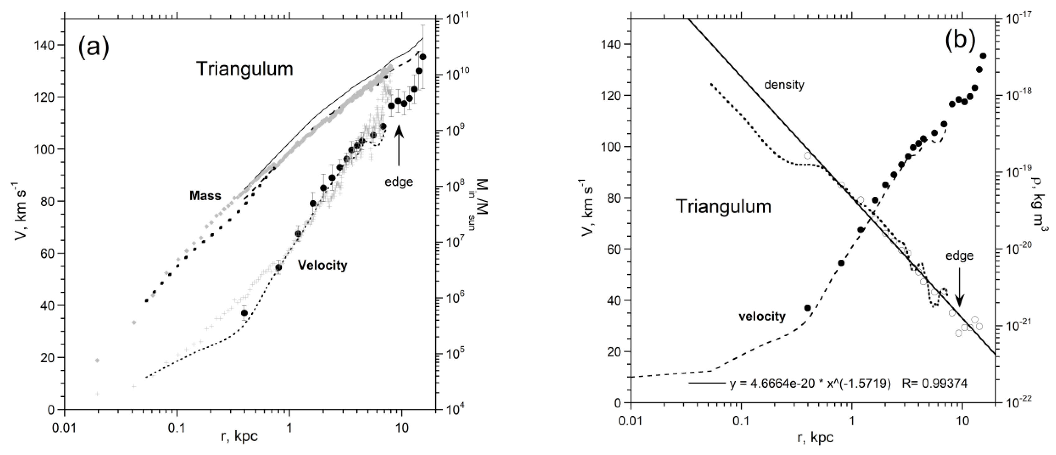 Galaxies 08 00019 g005 Galaxies 08 00019 g005