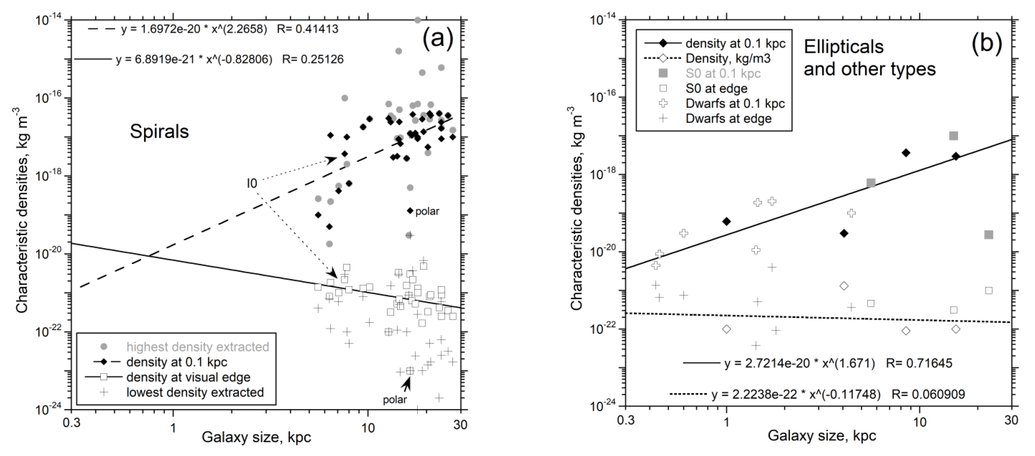 Galaxies 08 00019 g009 Galaxies 08 00019 g009
