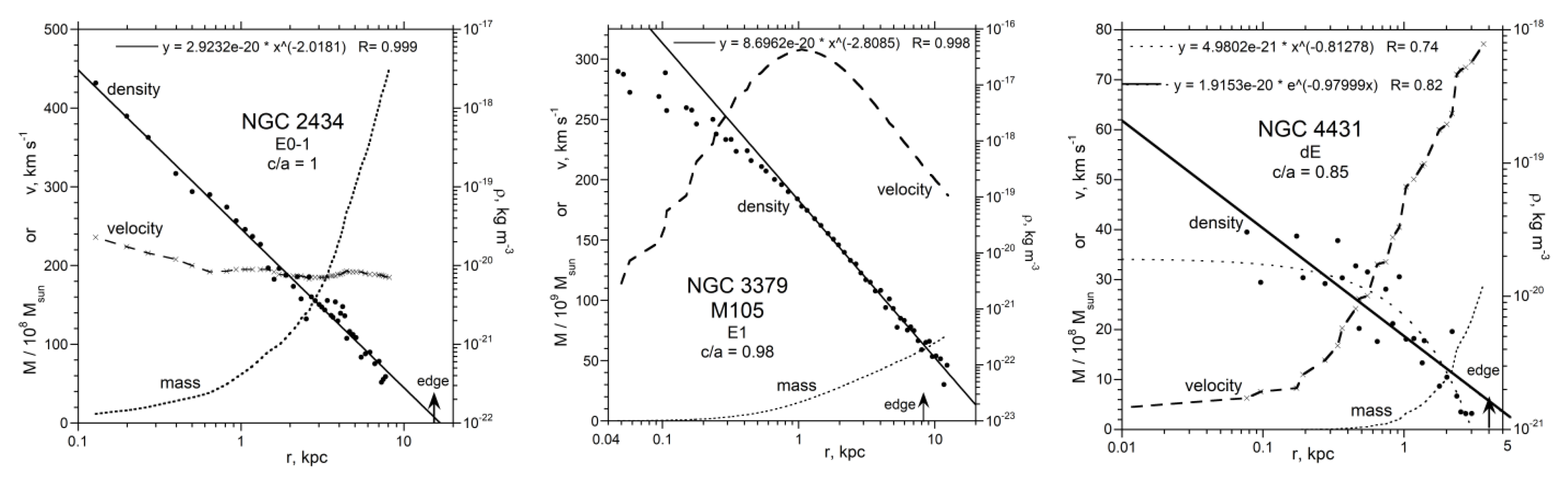 Galaxies 08 00019 g0a10 Galaxies 08 00019 g0a10