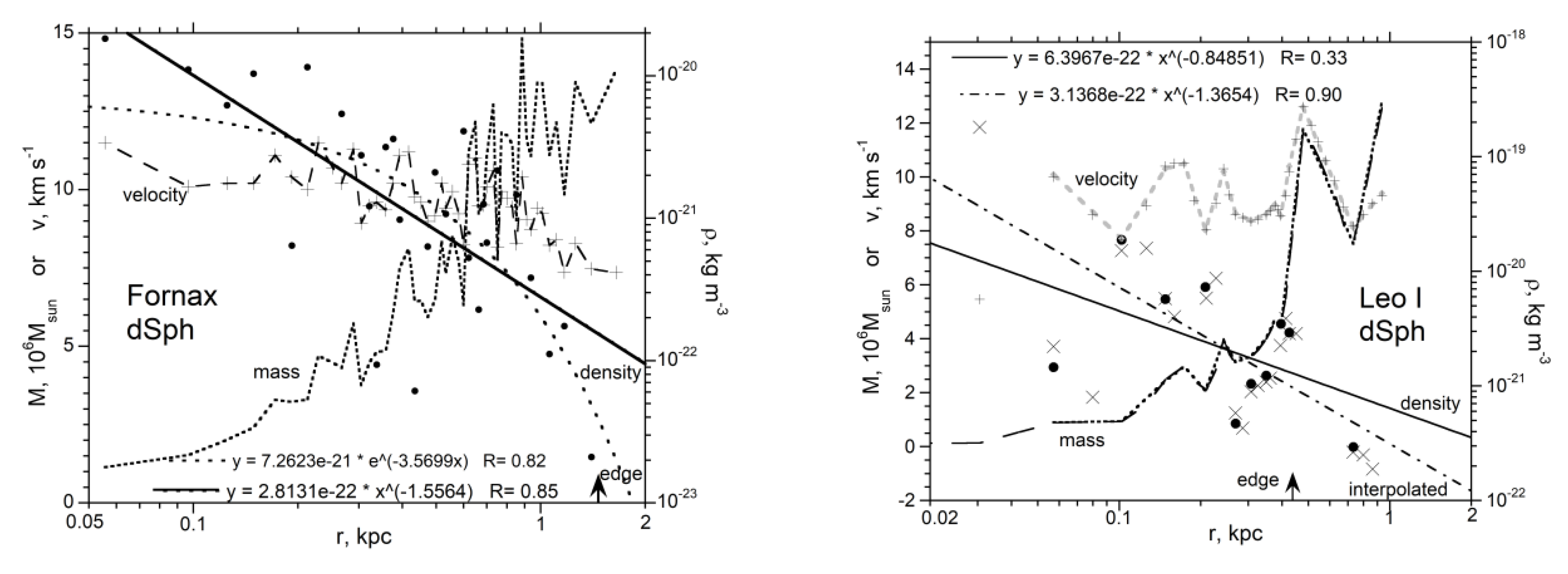Galaxies 08 00019 g0a8b Galaxies 08 00019 g0a8b