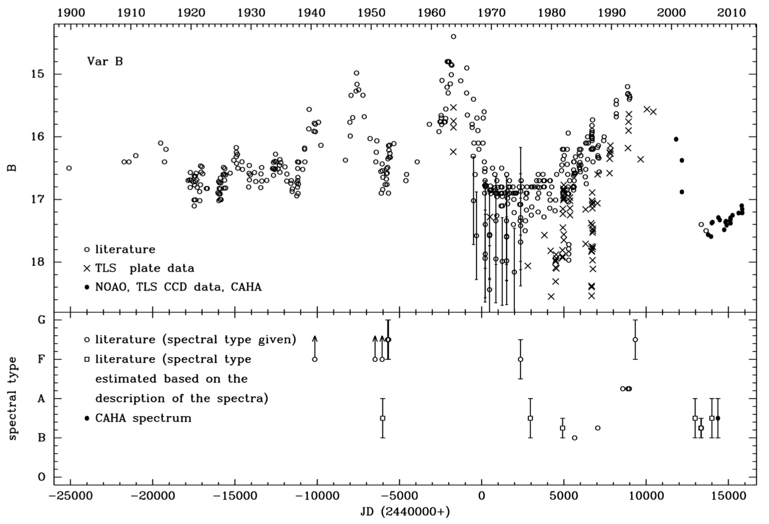 Galaxies 08 00020 g001