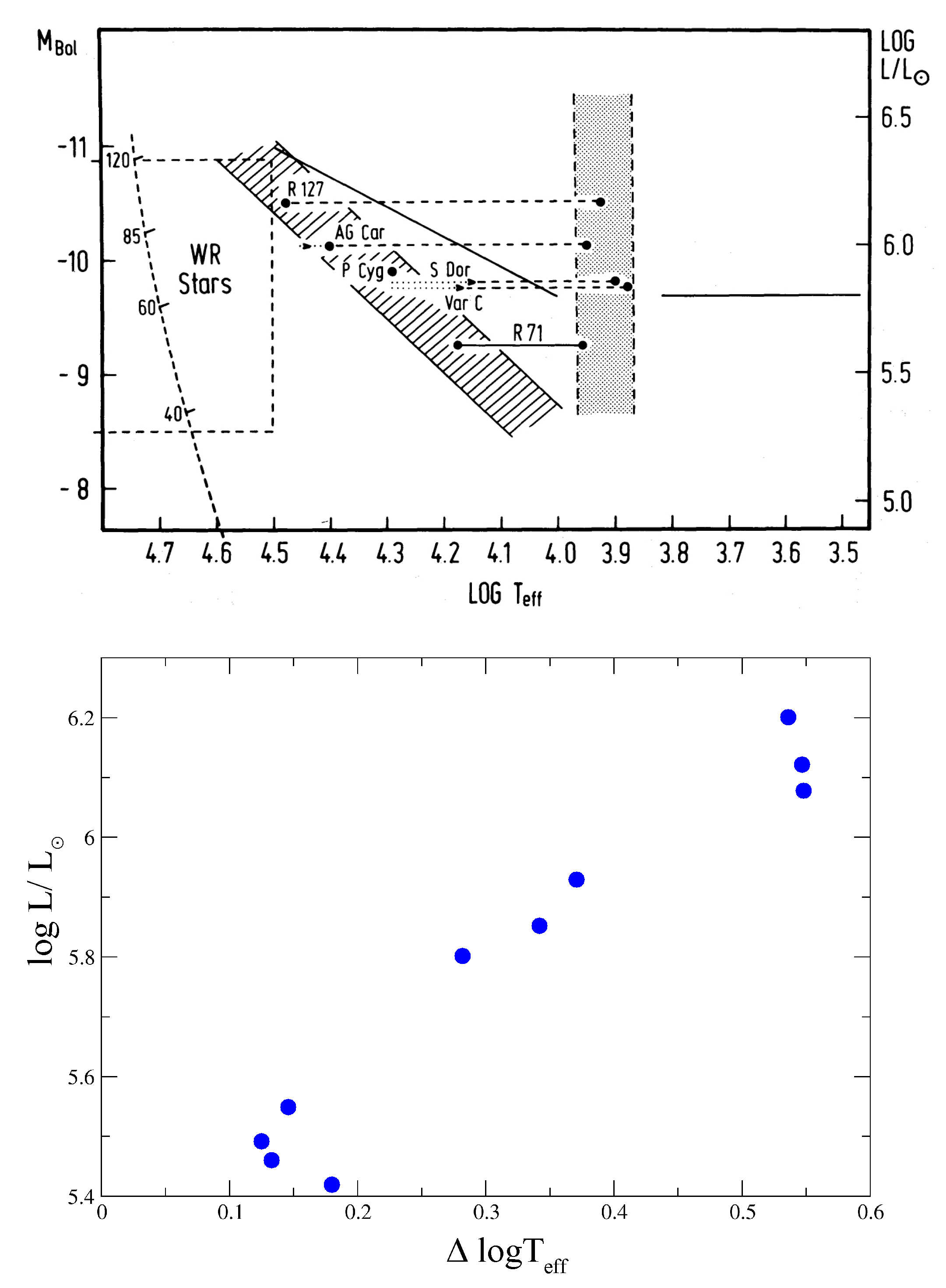 Galaxies 08 00020 g002