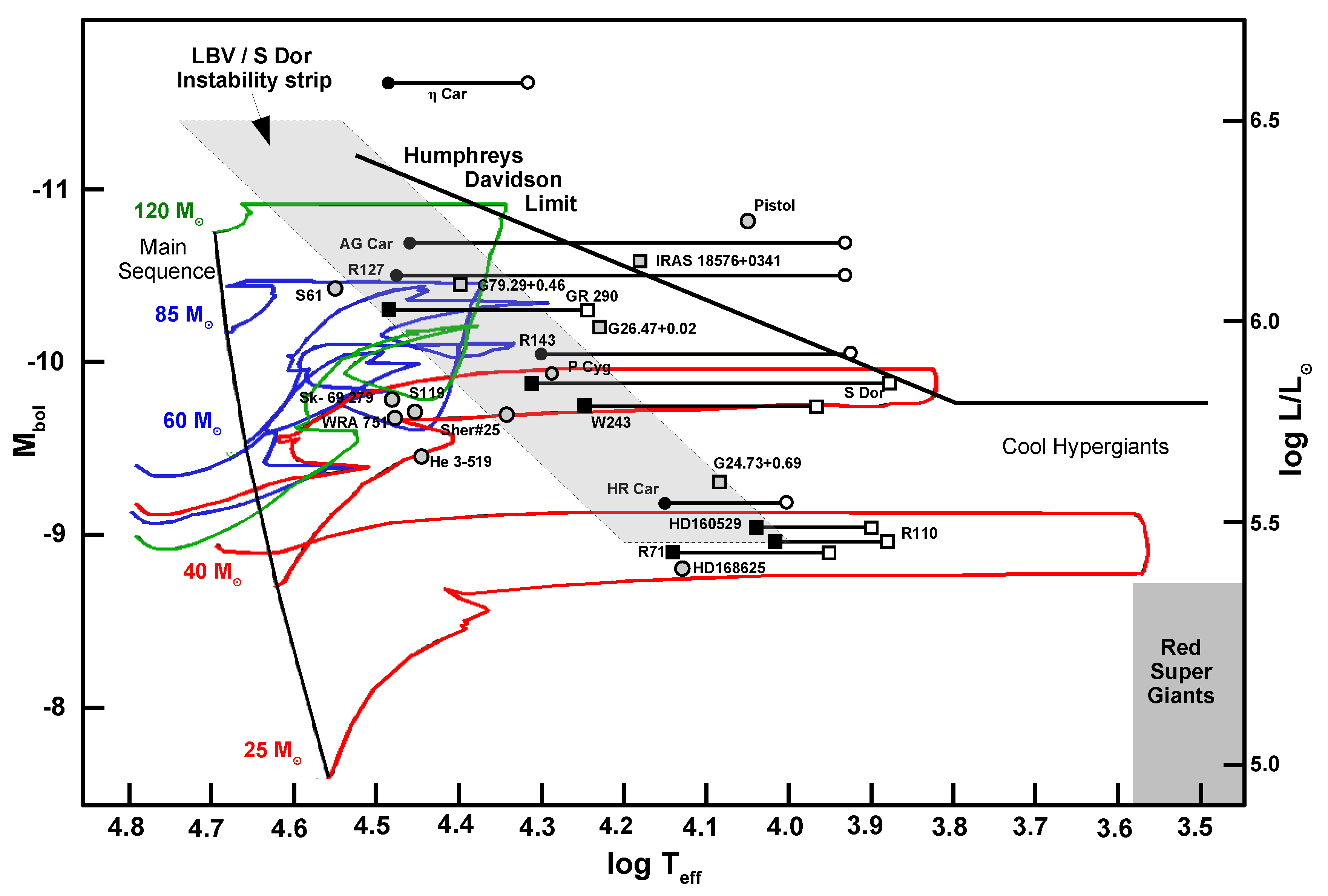 Galaxies 08 00020 g003