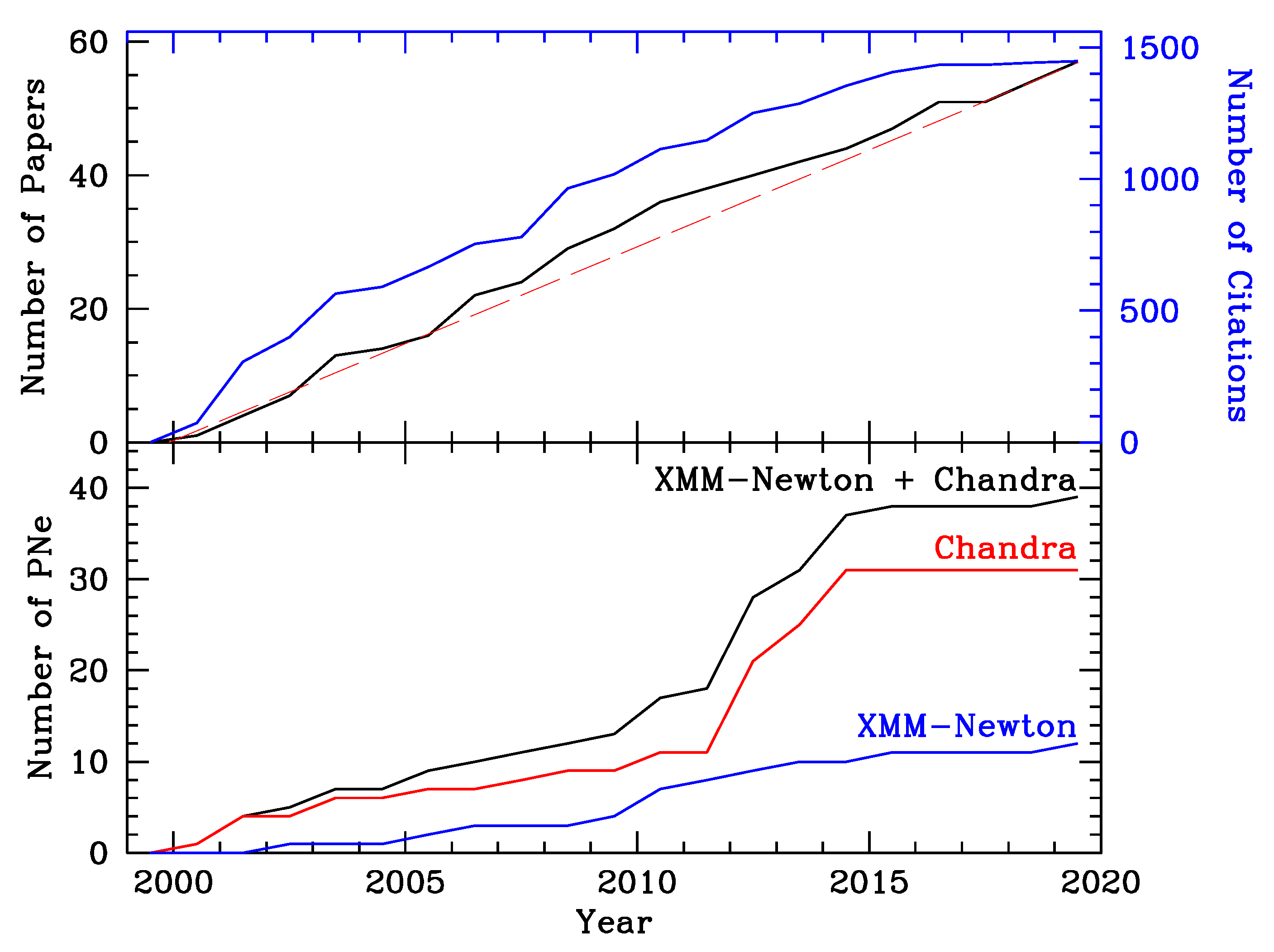 Galaxies 08 00024 g001