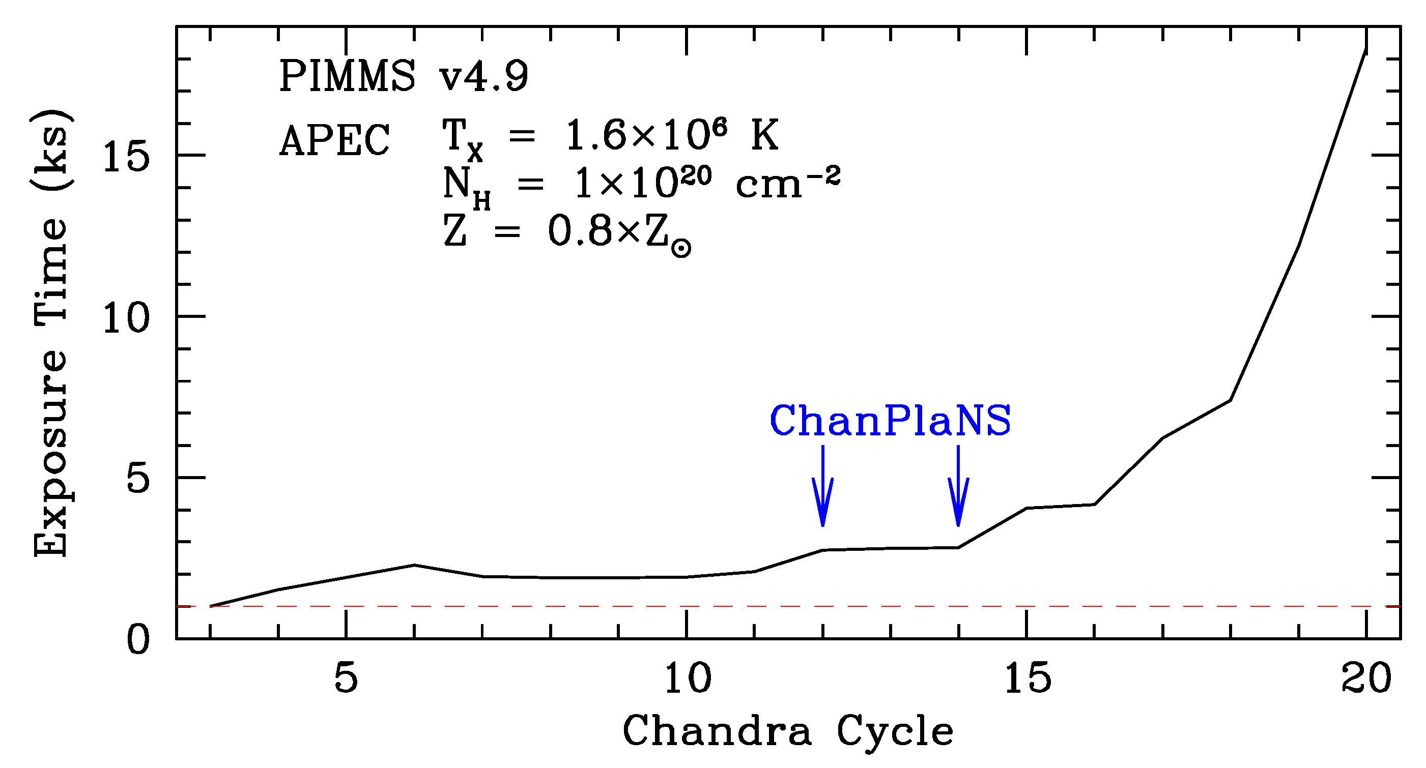 Galaxies 08 00024 g002