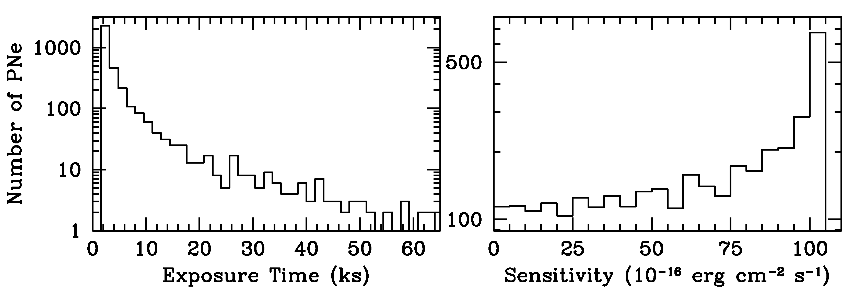 Galaxies 08 00024 g003