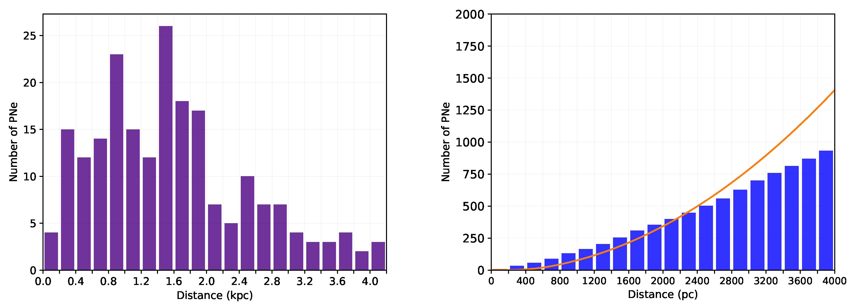 Galaxies 08 00029 g001