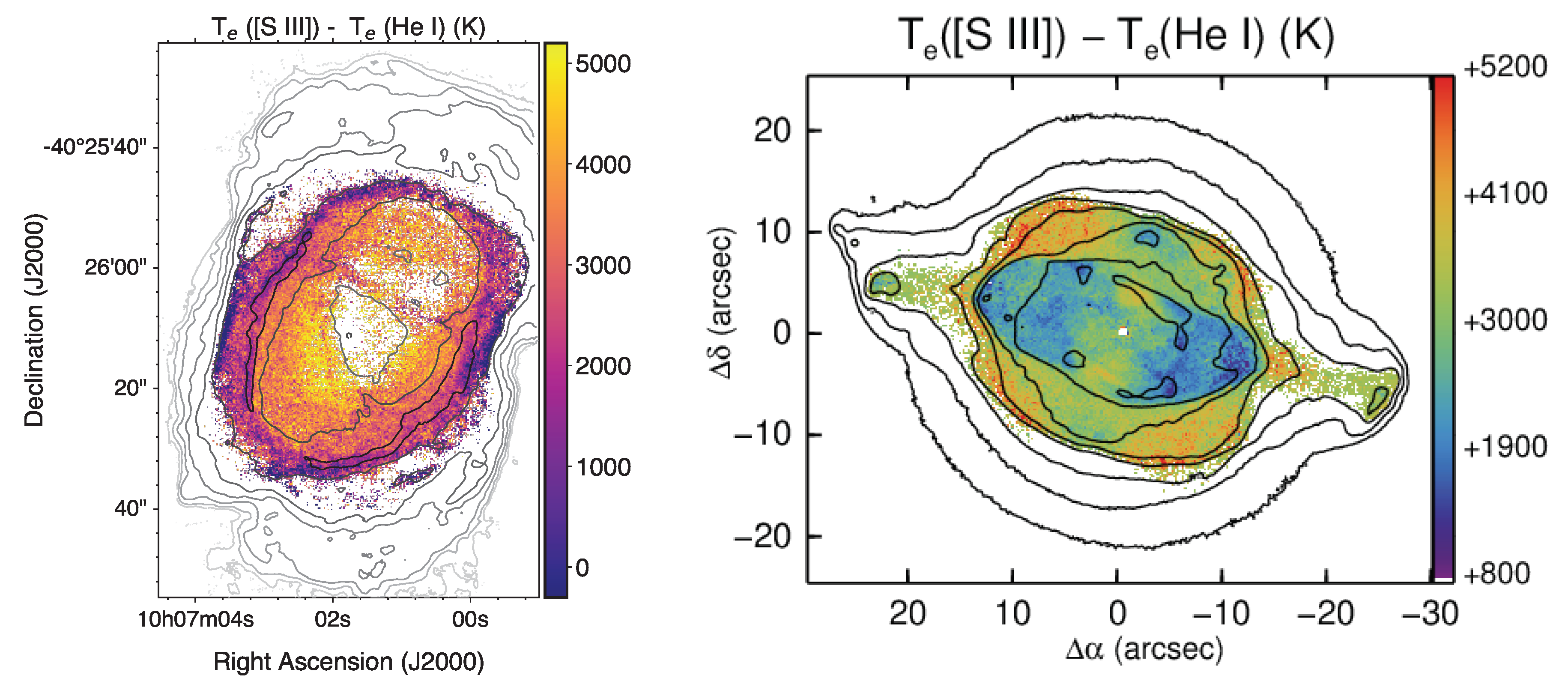 Galaxies 08 00031 g004 Galaxies 08 00031 g004