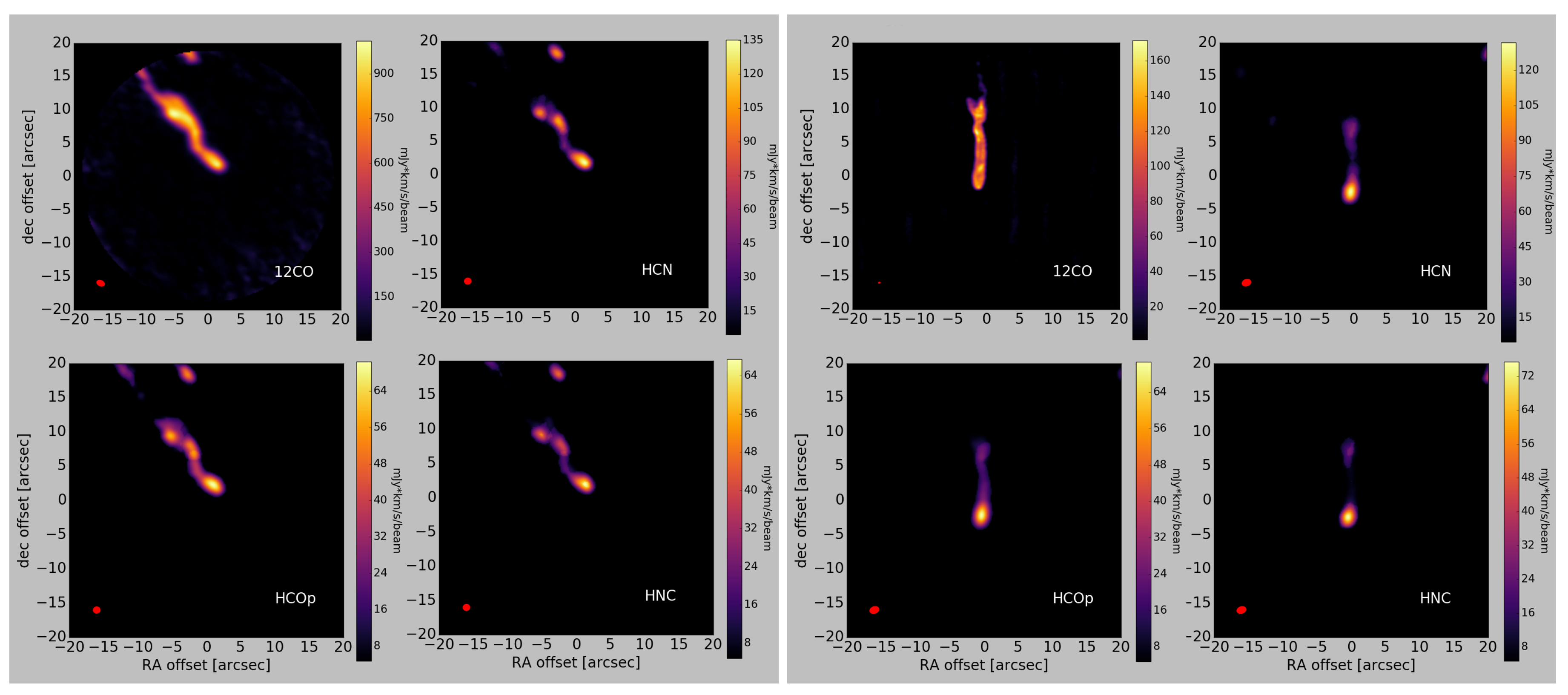 Galaxies 08 00032 g002 Galaxies 08 00032 g002