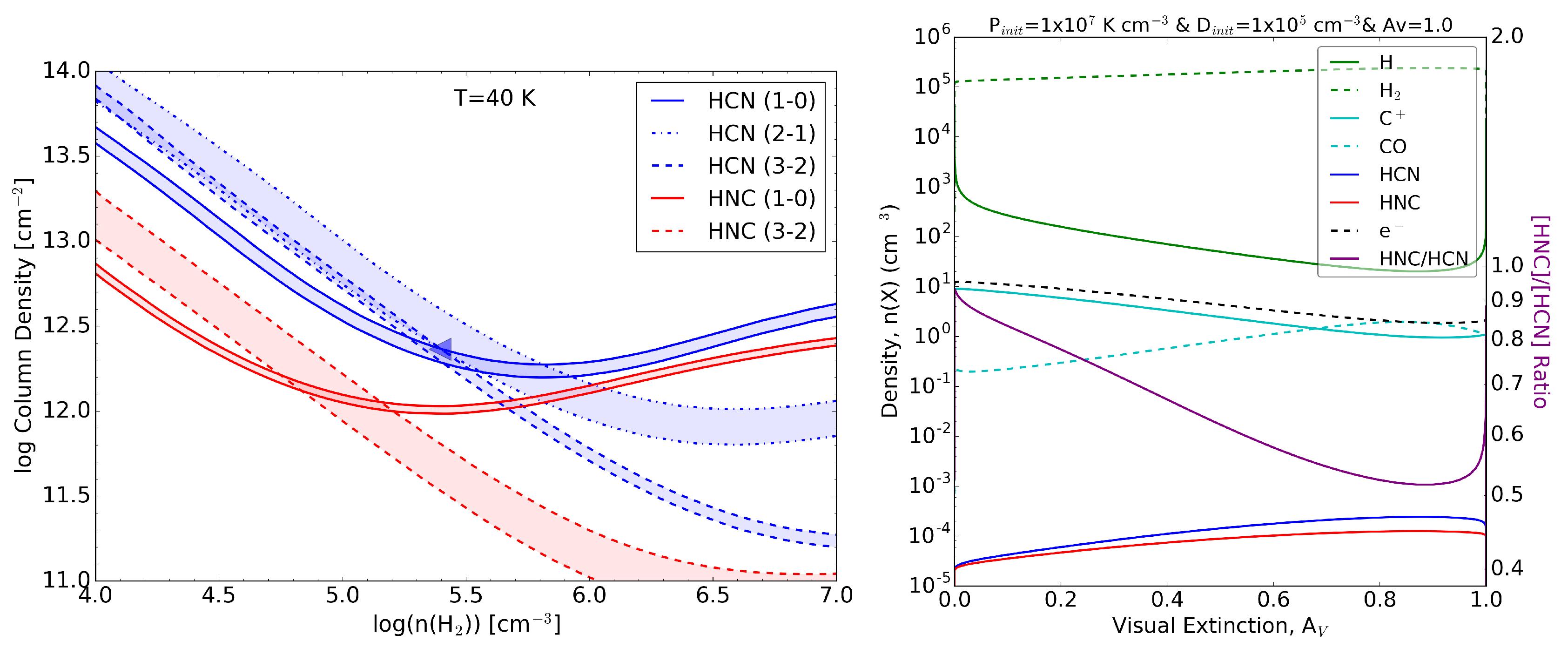 Galaxies 08 00032 g003 Galaxies 08 00032 g003